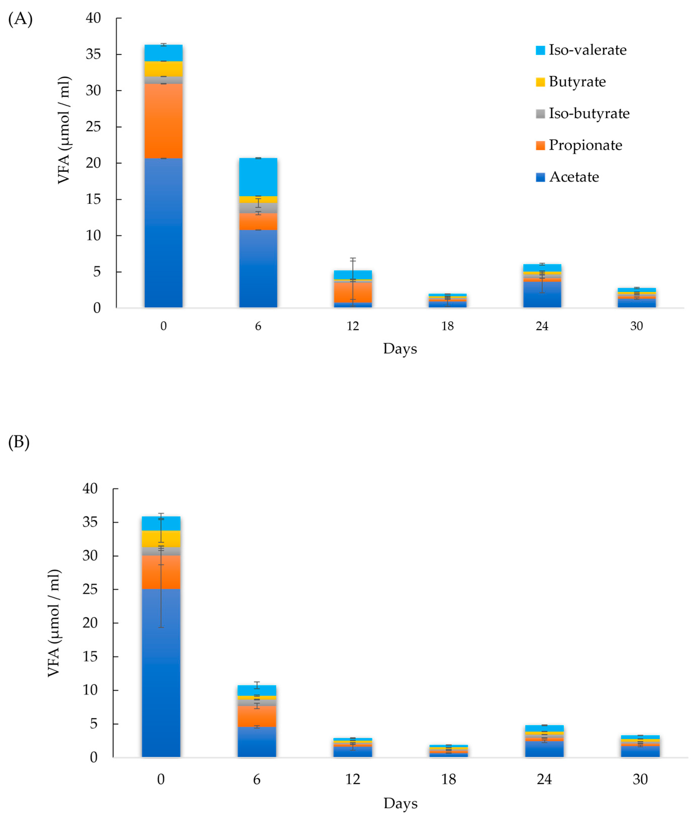 Recycling 10 00084 g002