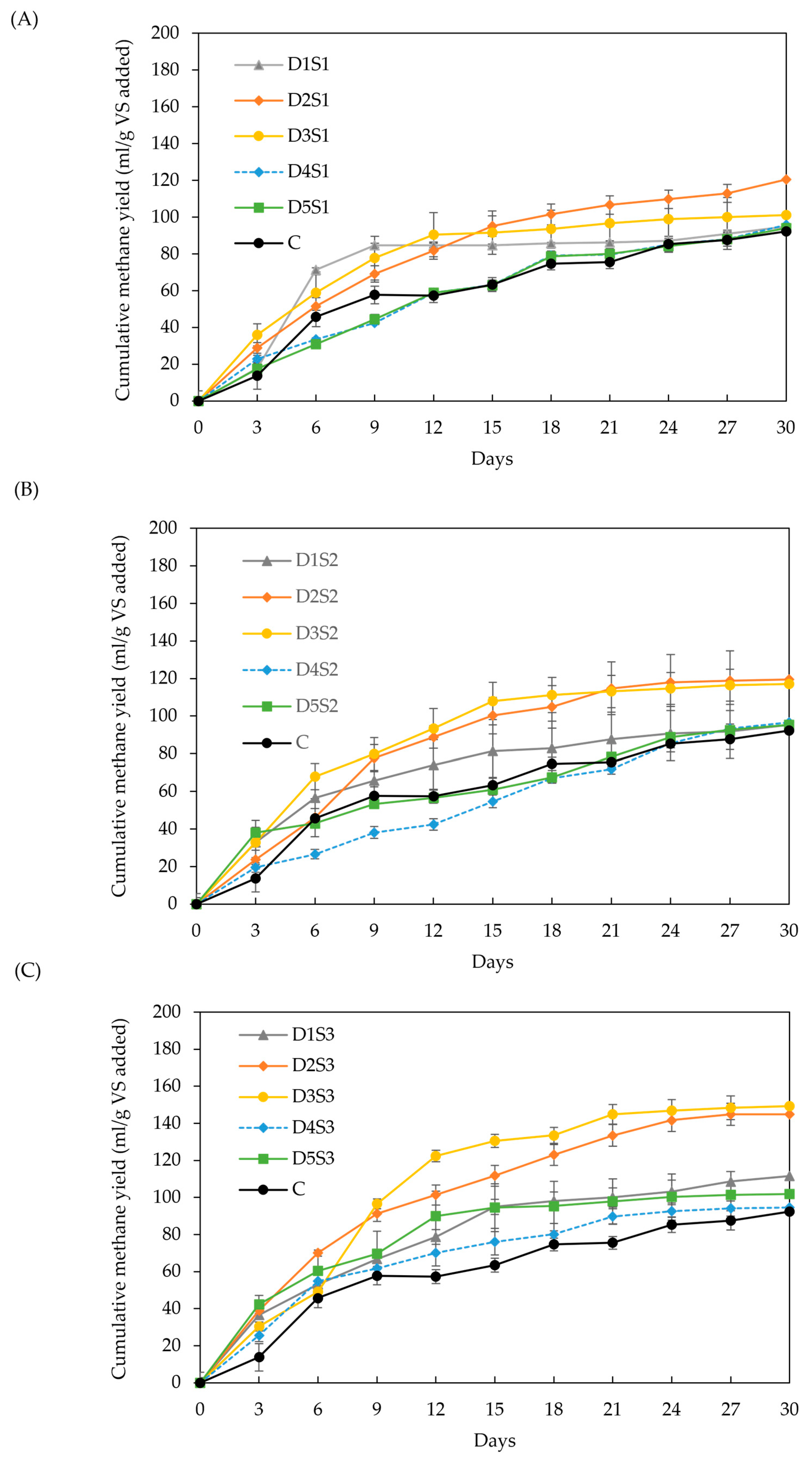 Recycling 10 00084 g004