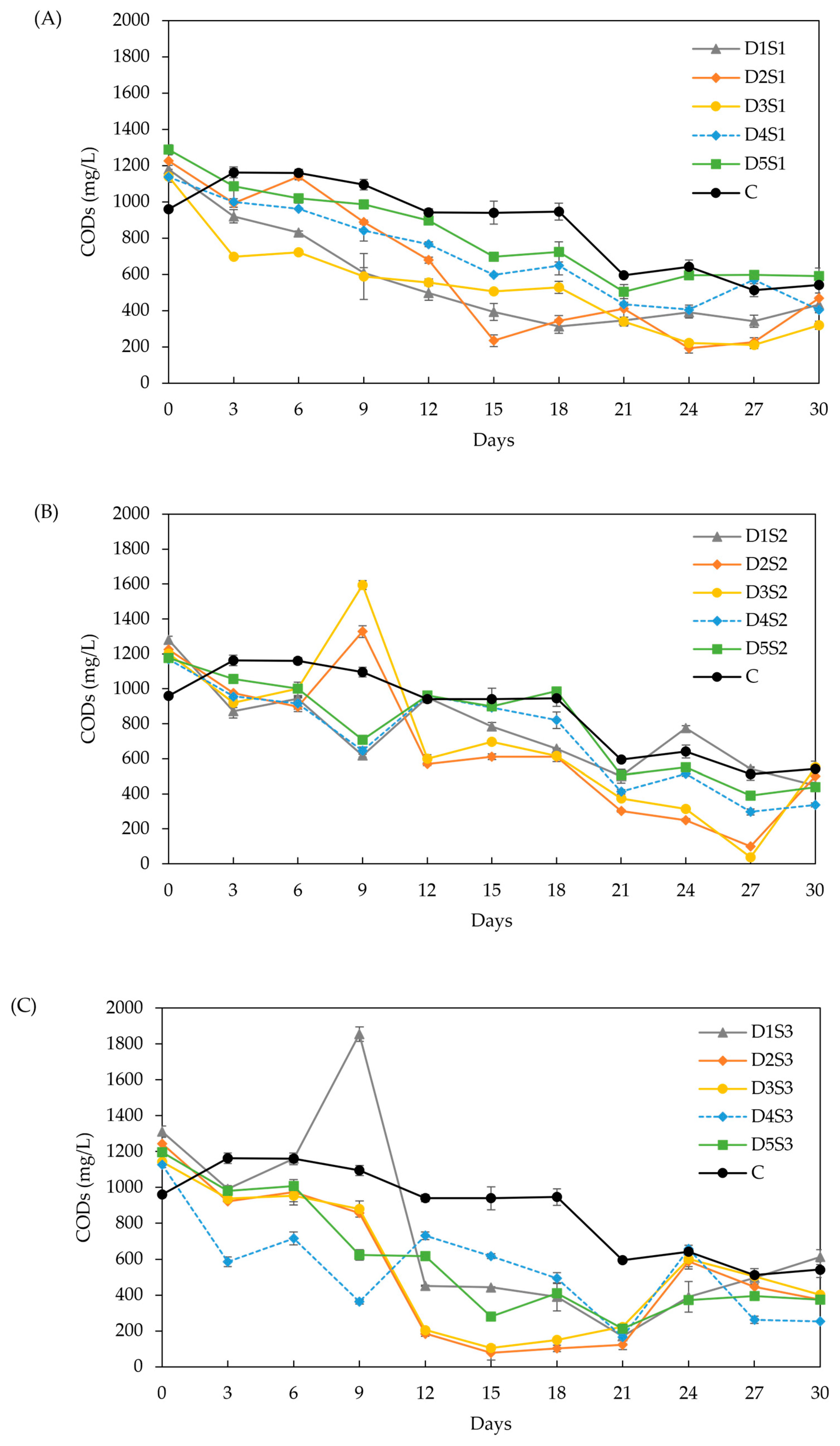 Recycling 10 00084 g006