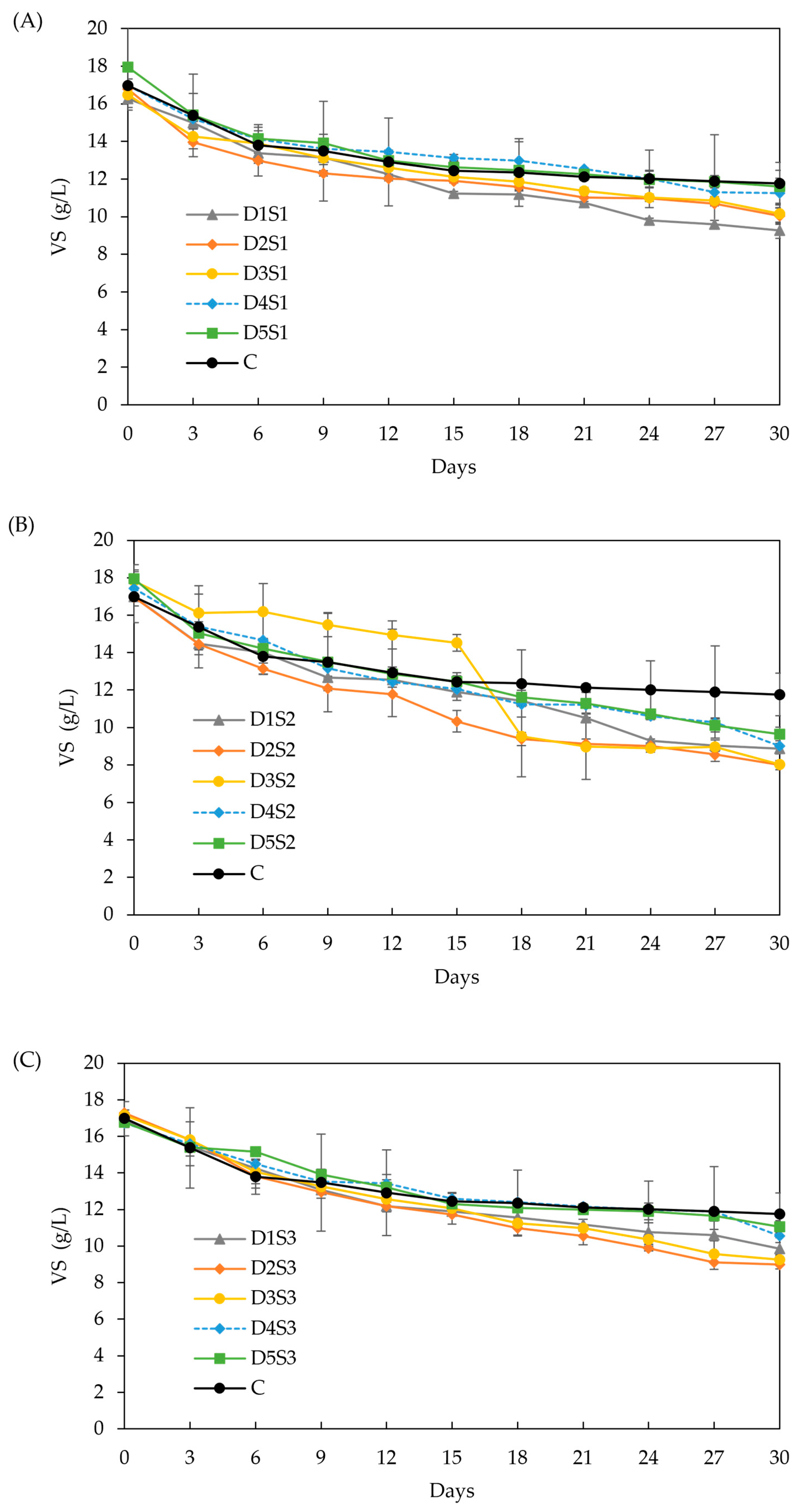 Recycling 10 00084 g007