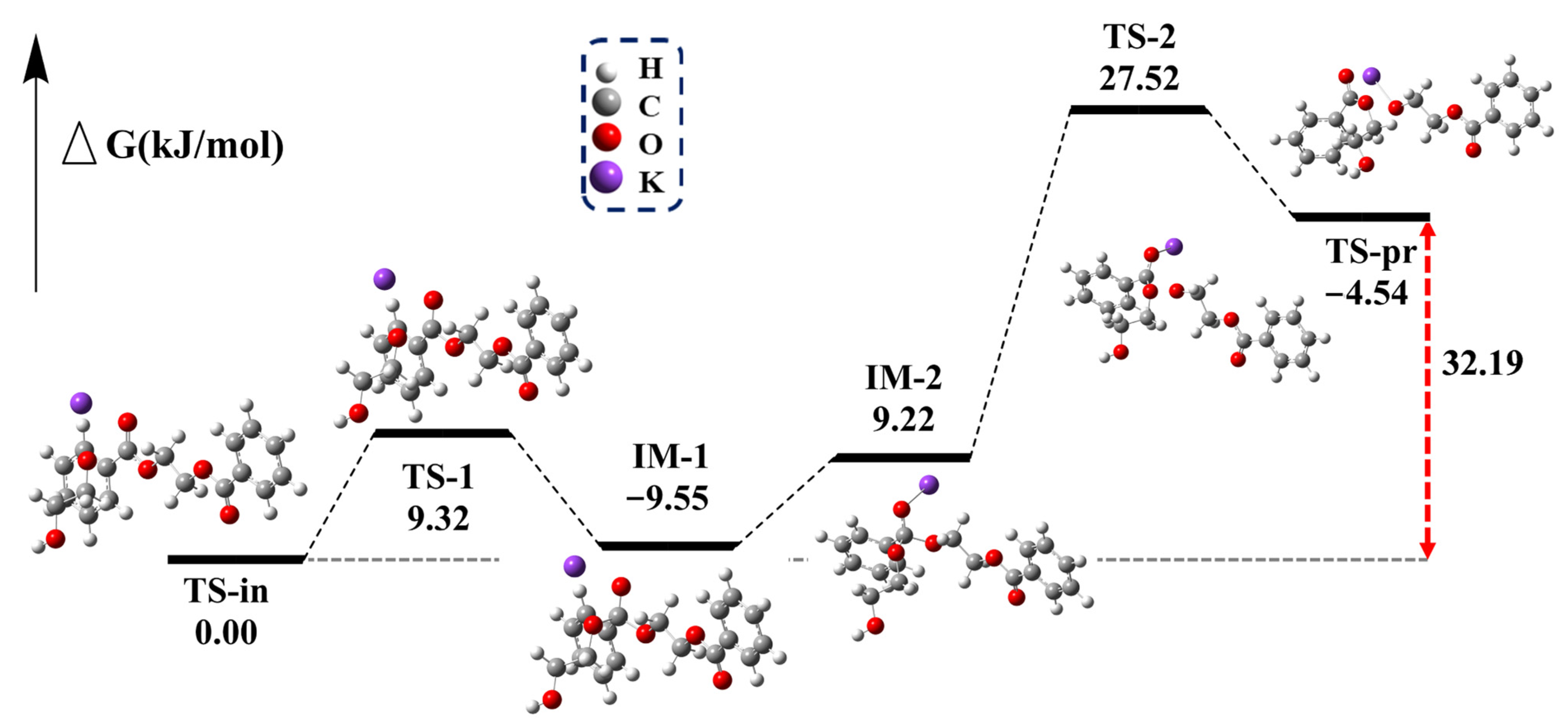 Recycling 10 00085 g008
