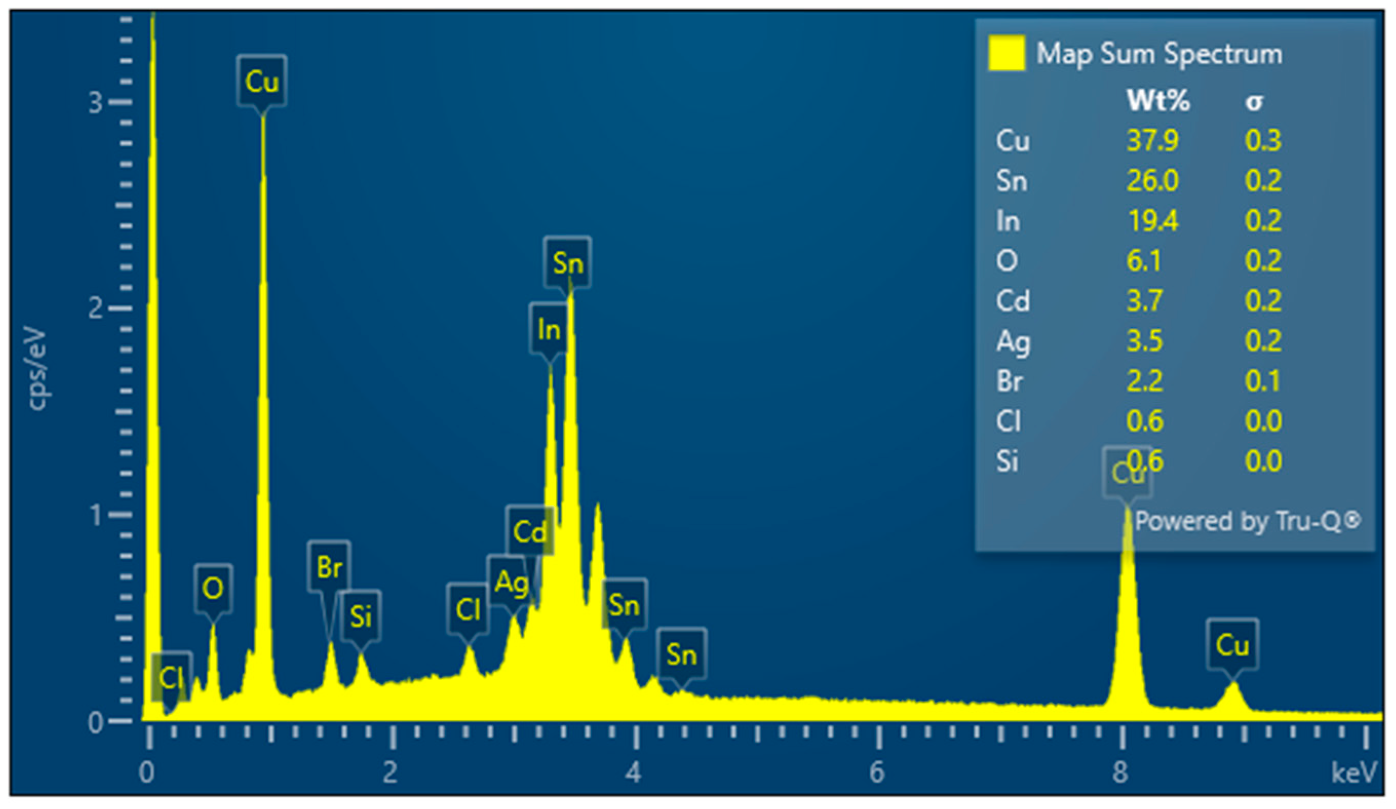 Recycling 10 00086 g008