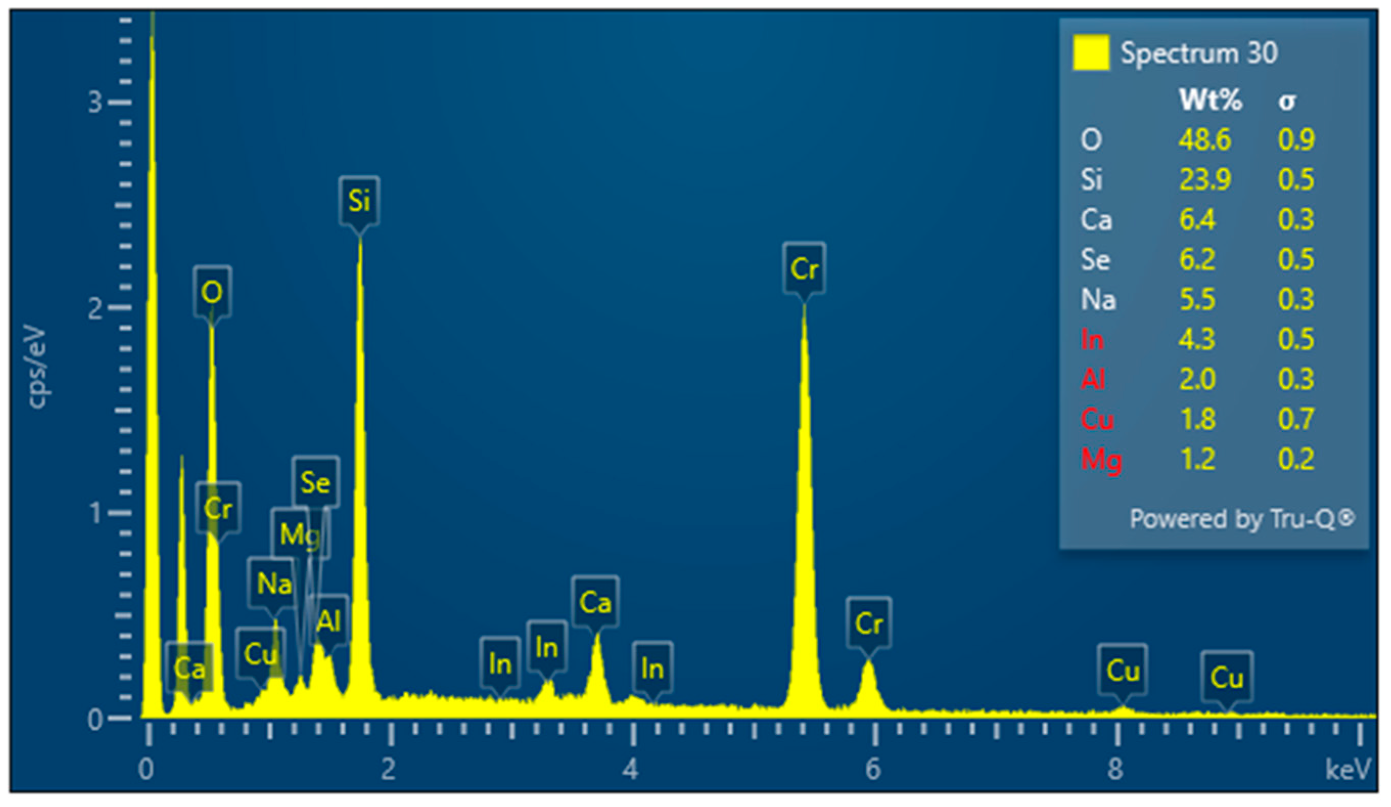 Recycling 10 00086 g009