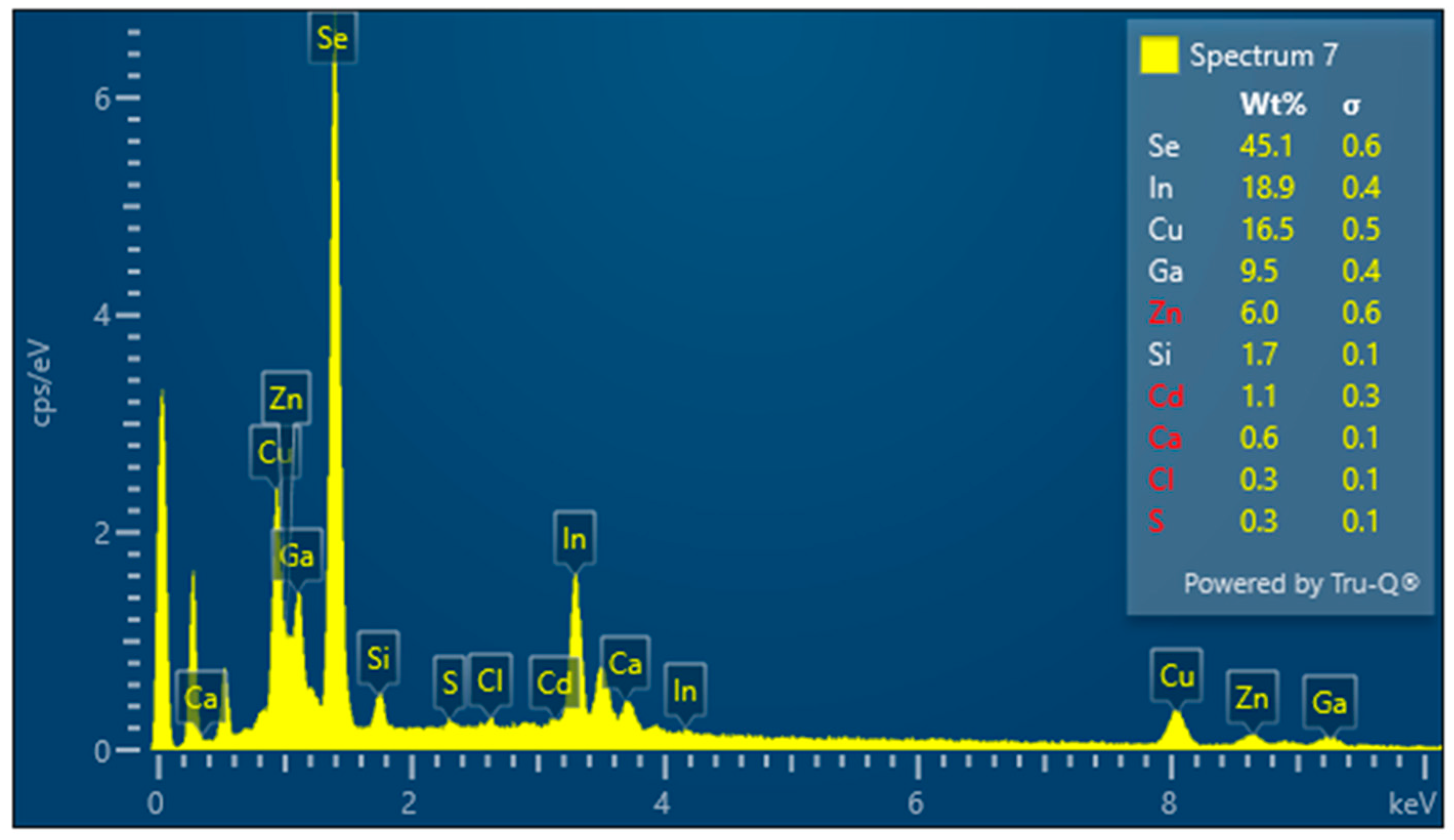 Recycling 10 00086 g011