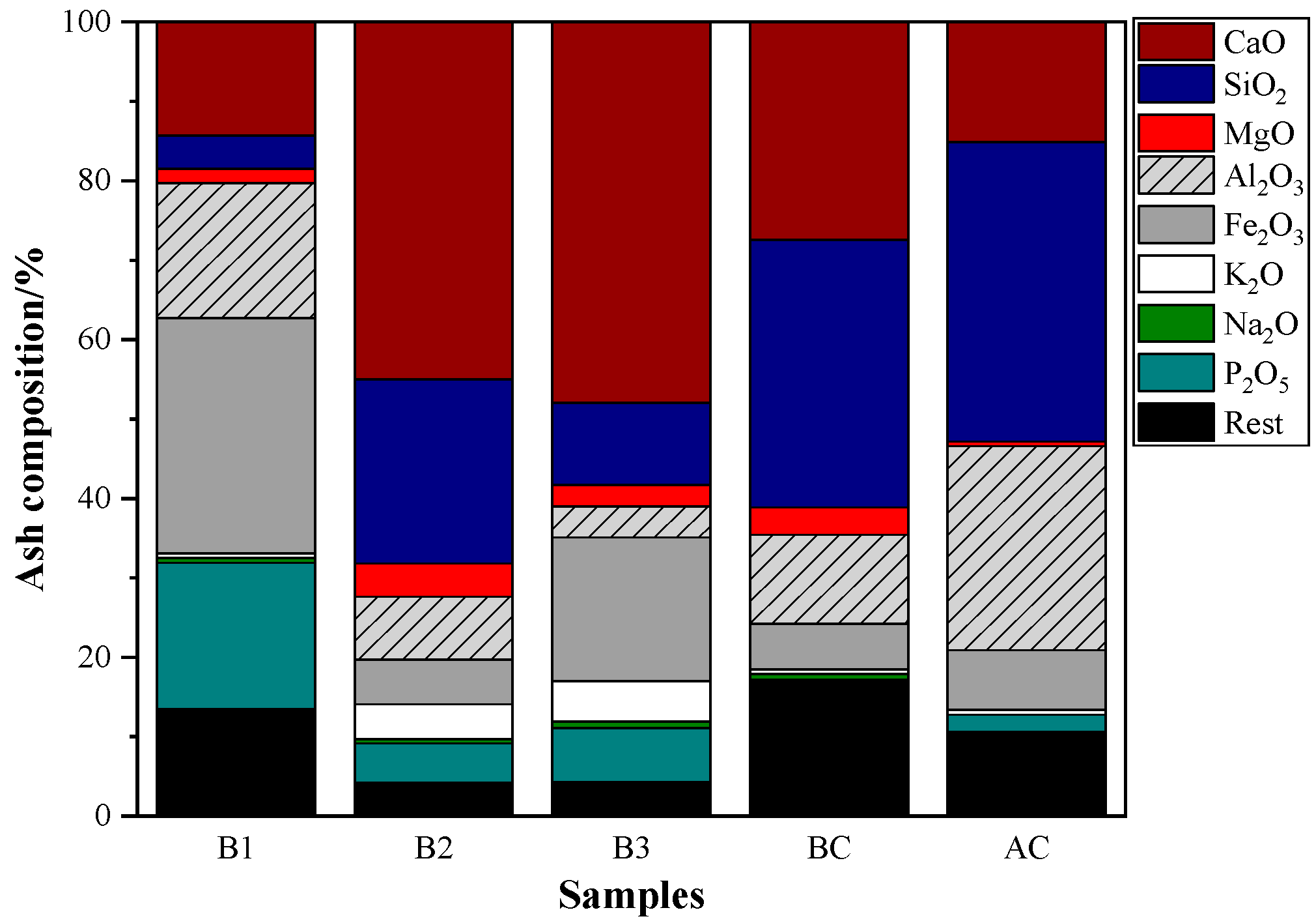 Recycling 10 00089 g002