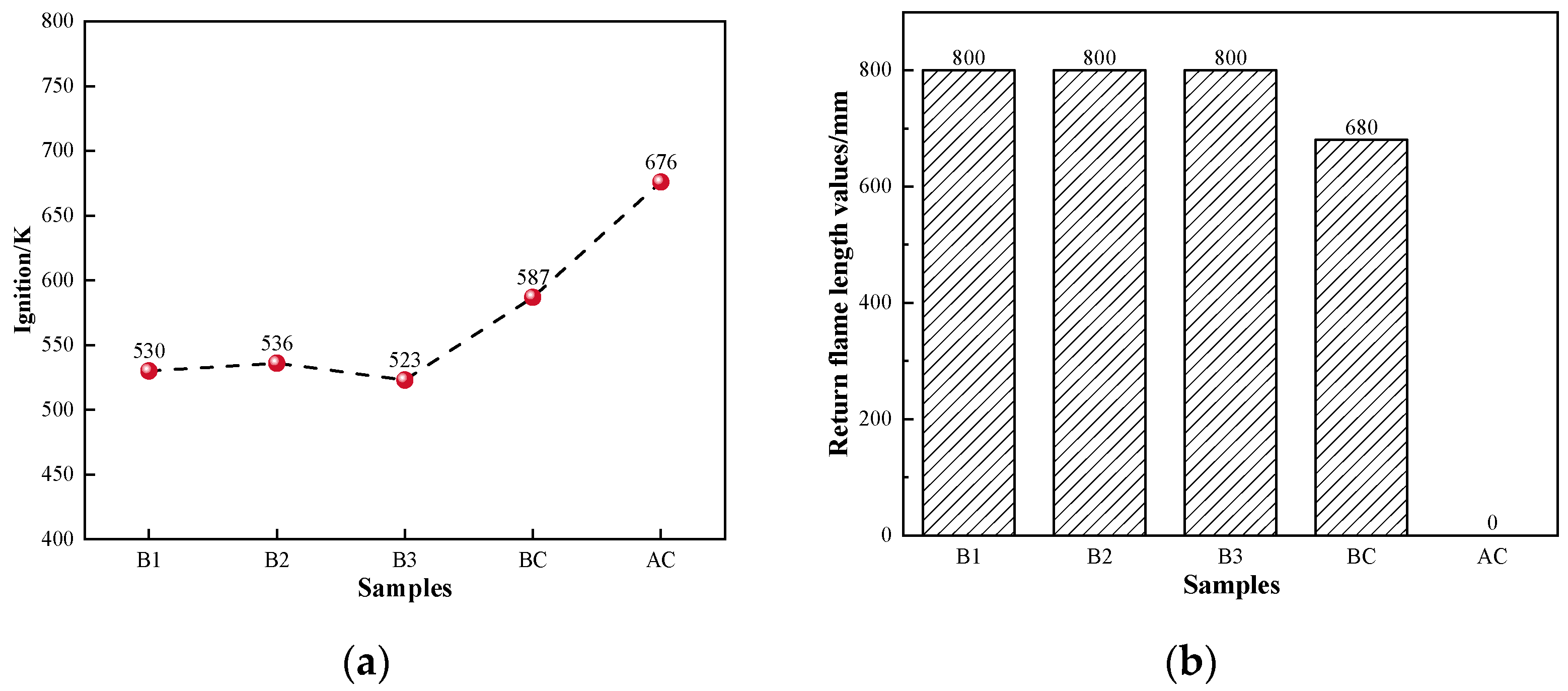 Recycling 10 00089 g004