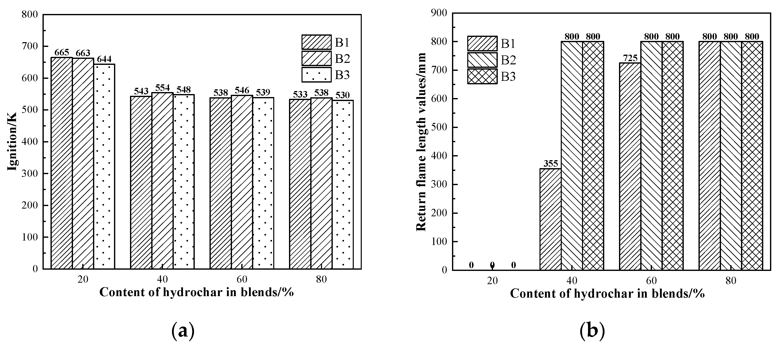 Recycling 10 00089 g006