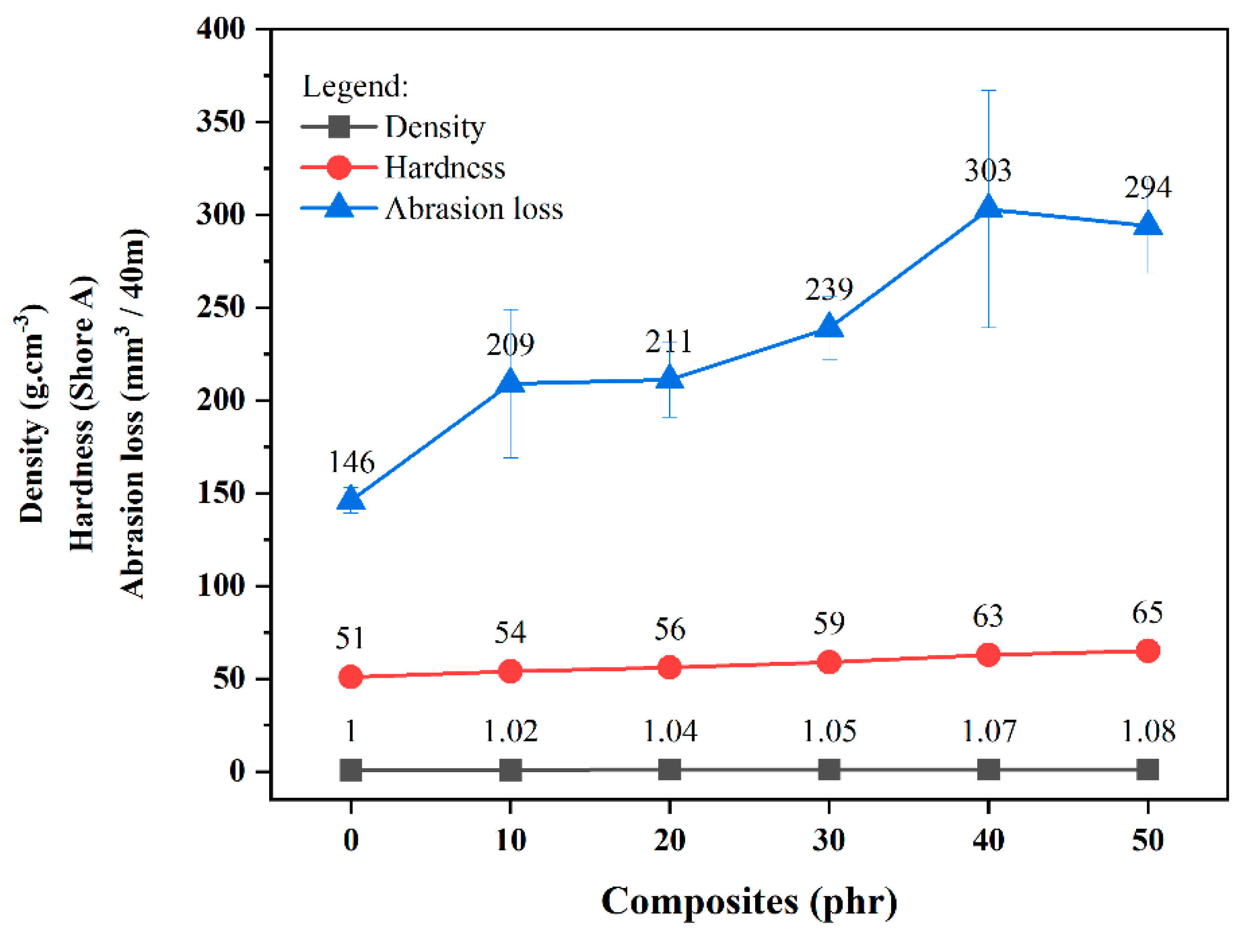 Recycling 10 00090 g003