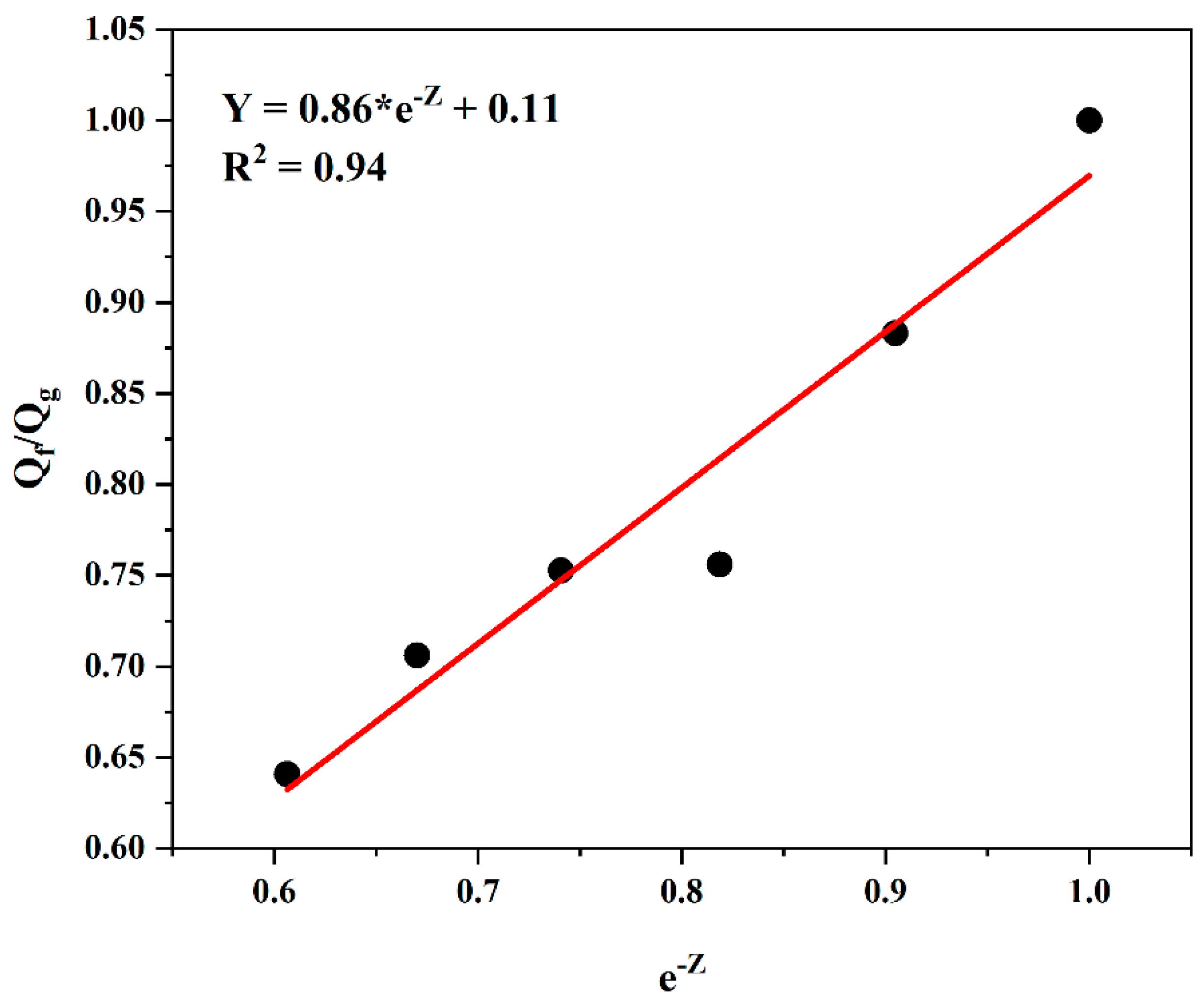 Recycling 10 00090 g007
