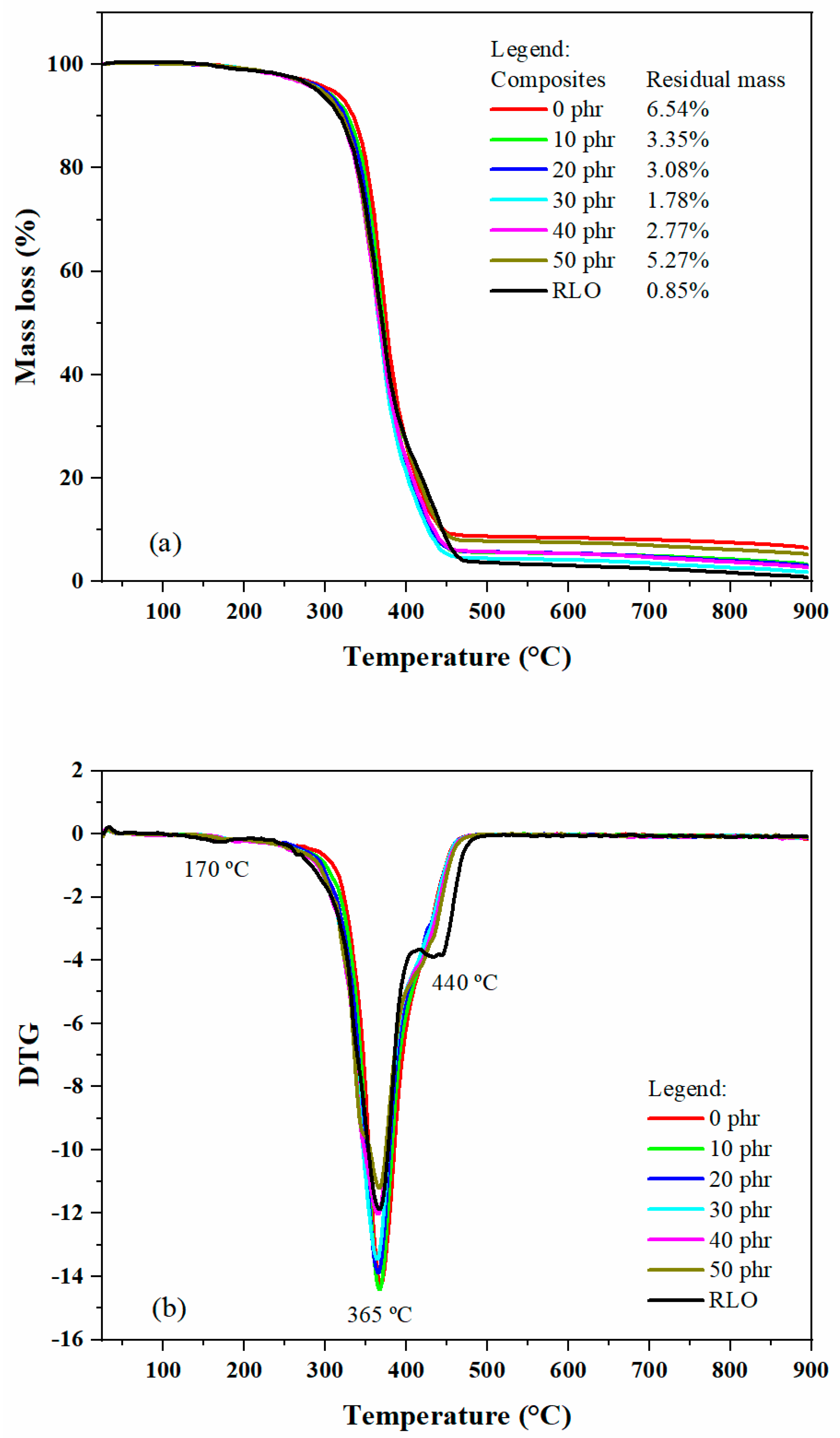 Recycling 10 00090 g010
