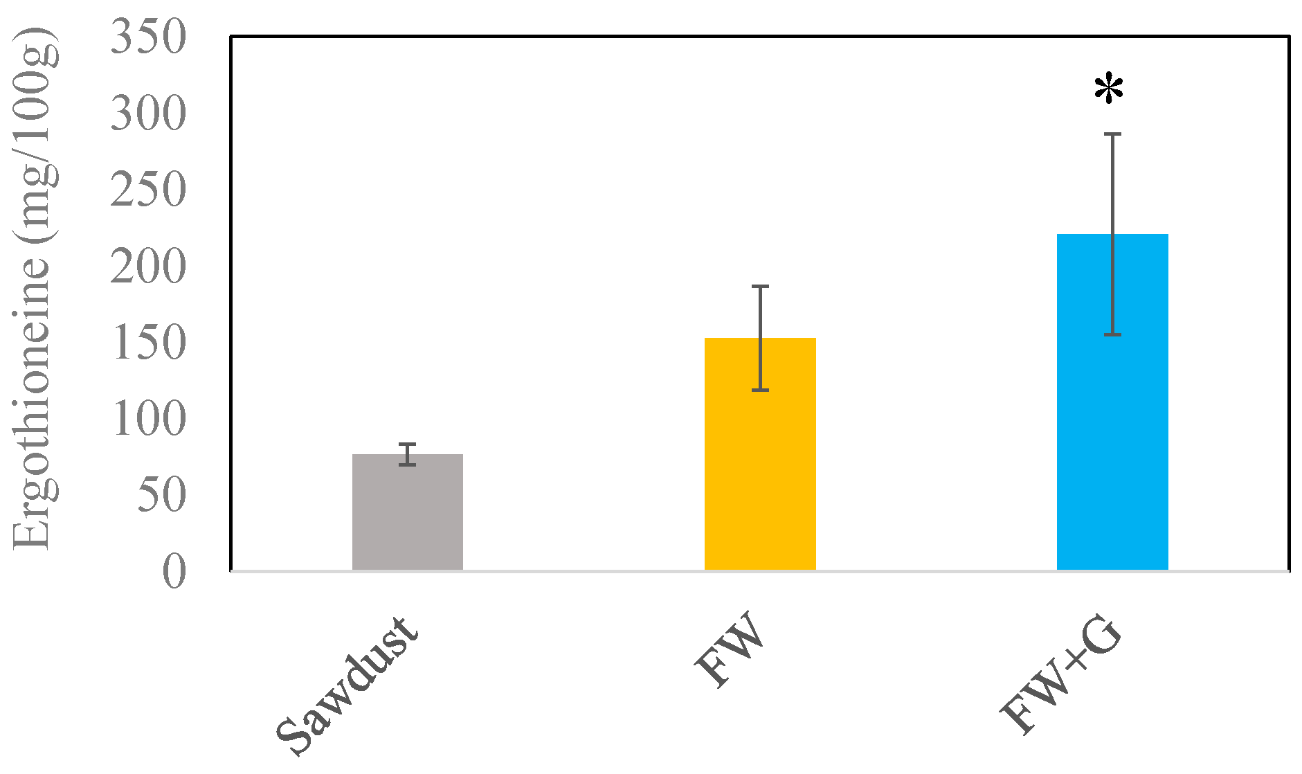 Recycling 10 00091 g001