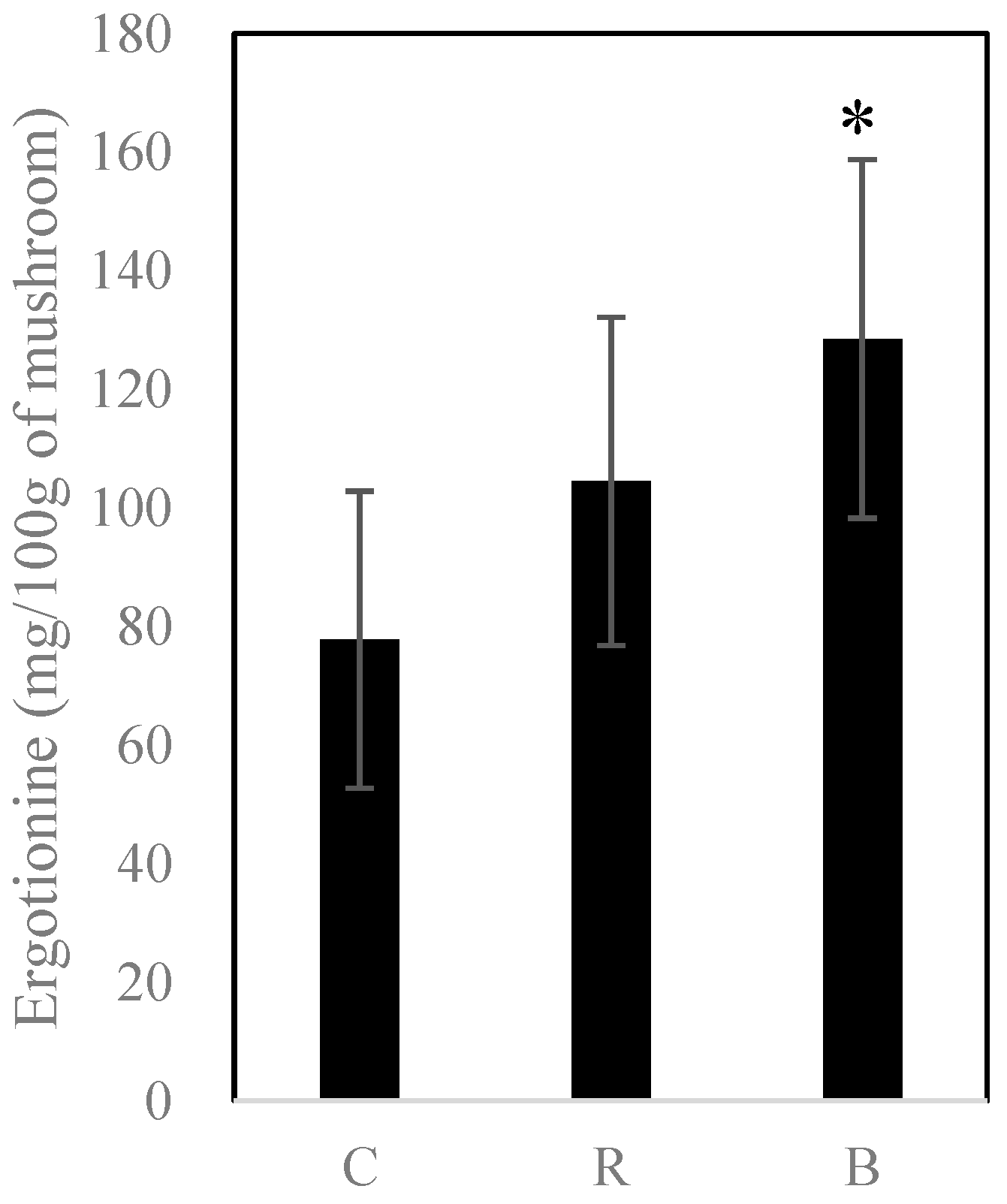 Recycling 10 00091 g003