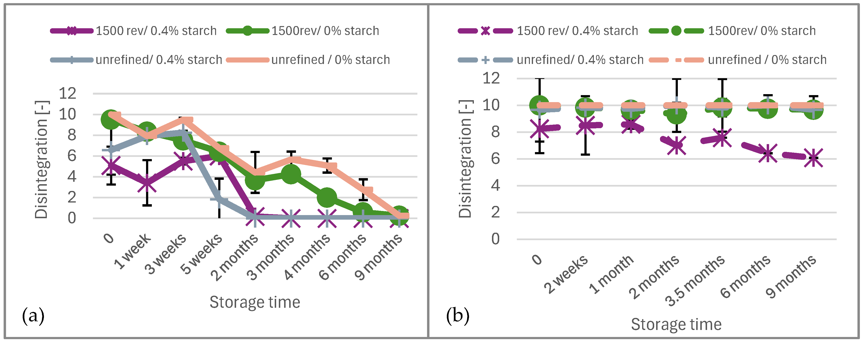 Recycling 10 00092 g003