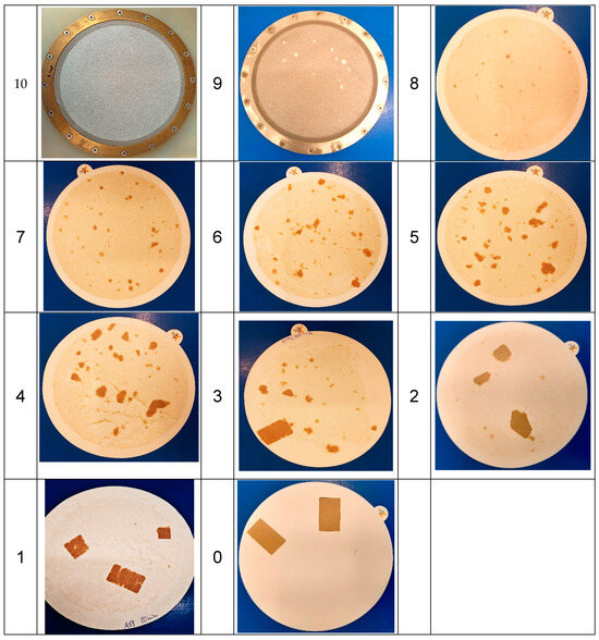 Recycling 10 00092 g0a1