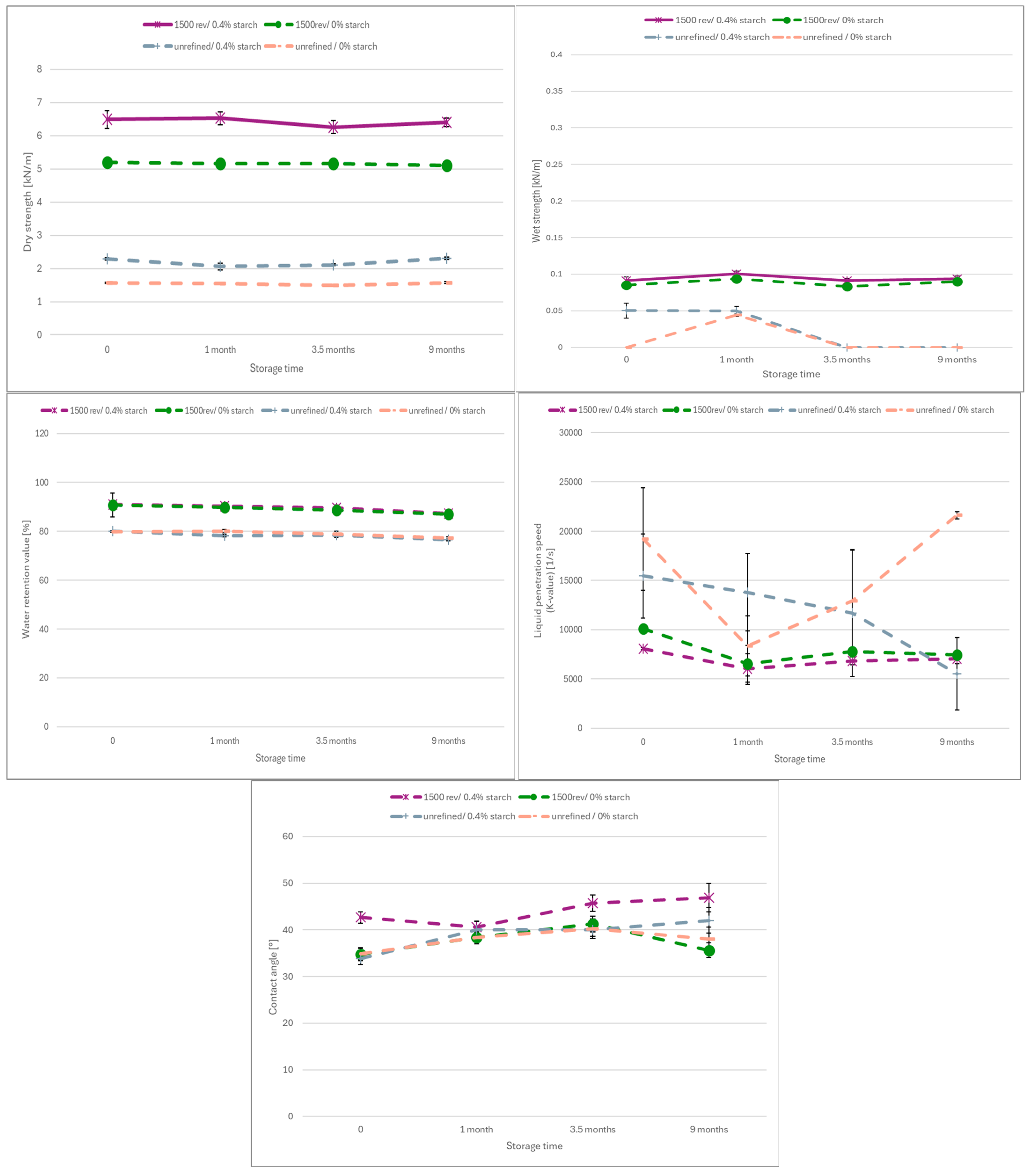 Recycling 10 00092 g0a3