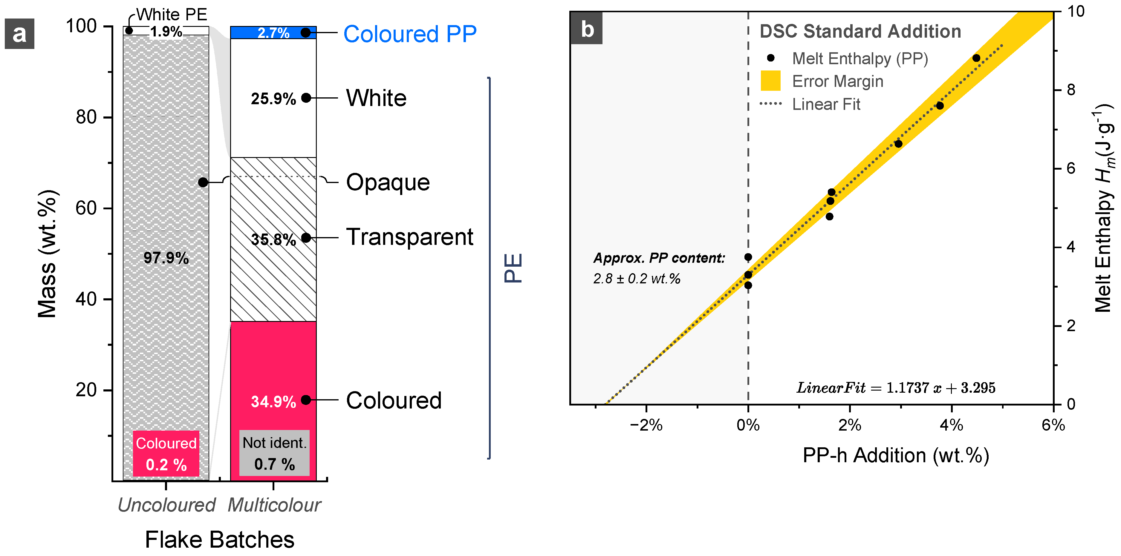 Recycling 10 00093 g001