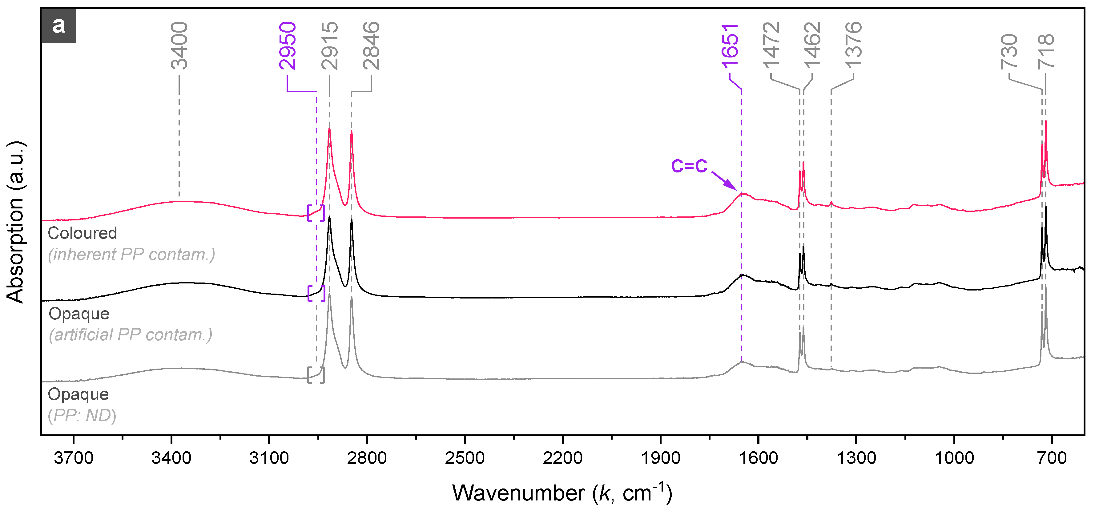 Recycling 10 00093 g002a