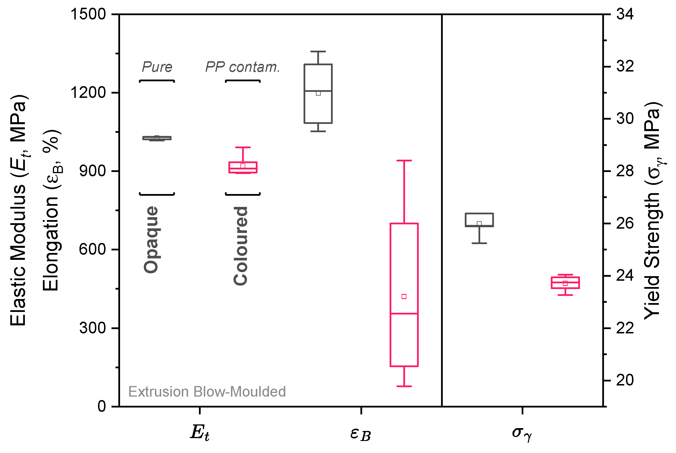 Recycling 10 00093 g008