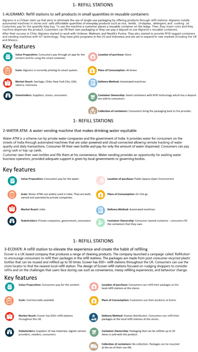 Recycling 10 00096 i001