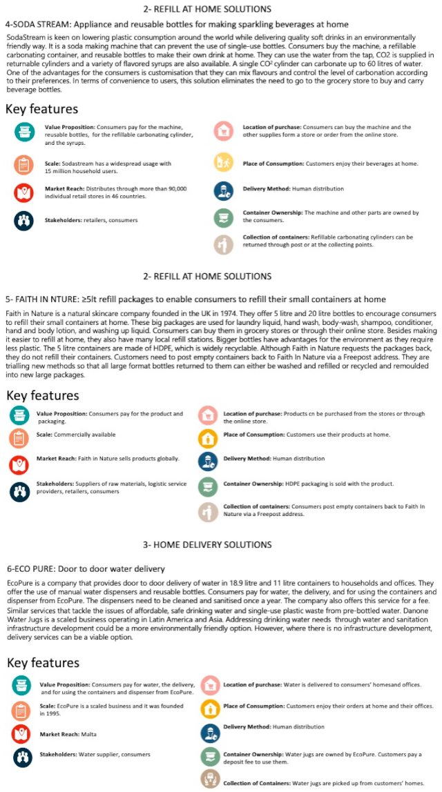 Recycling 10 00096 i002