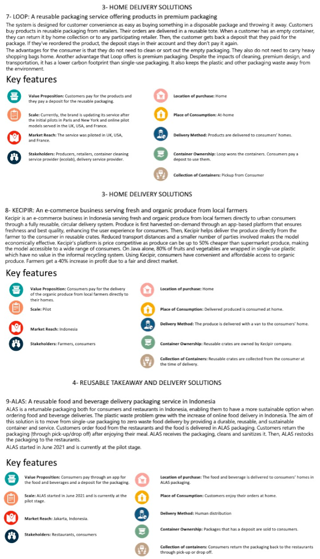 Recycling 10 00096 i003