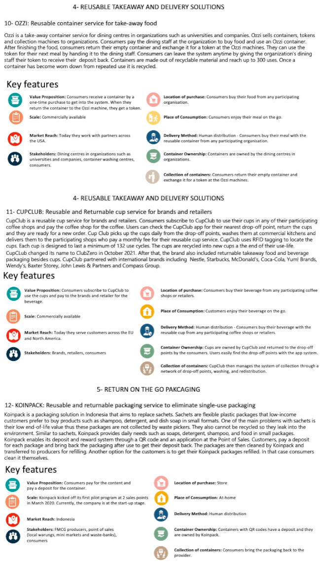 Recycling 10 00096 i004