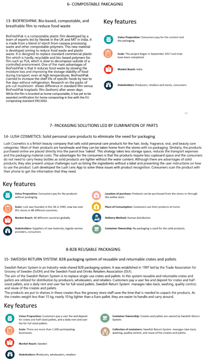 Recycling 10 00096 i005