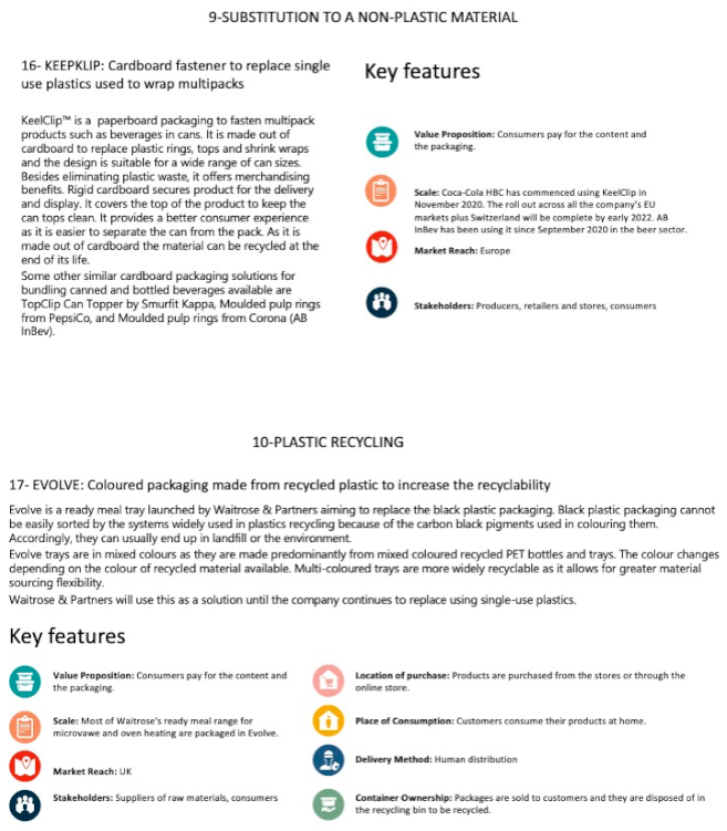 Recycling 10 00096 i006