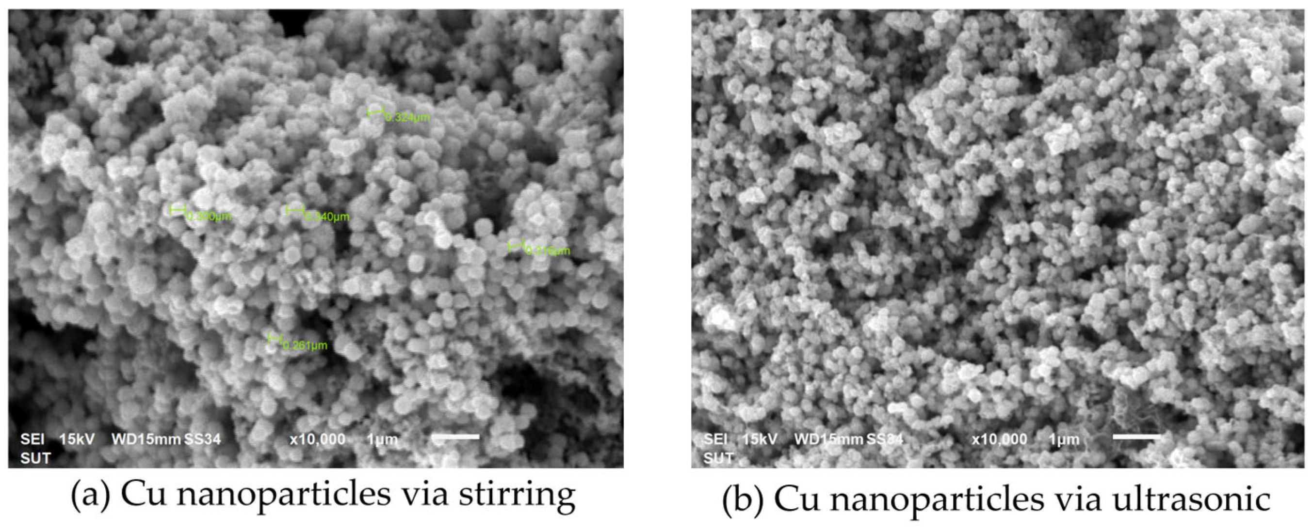 Recycling 10 00097 g005 Recycling 10 00097 g005