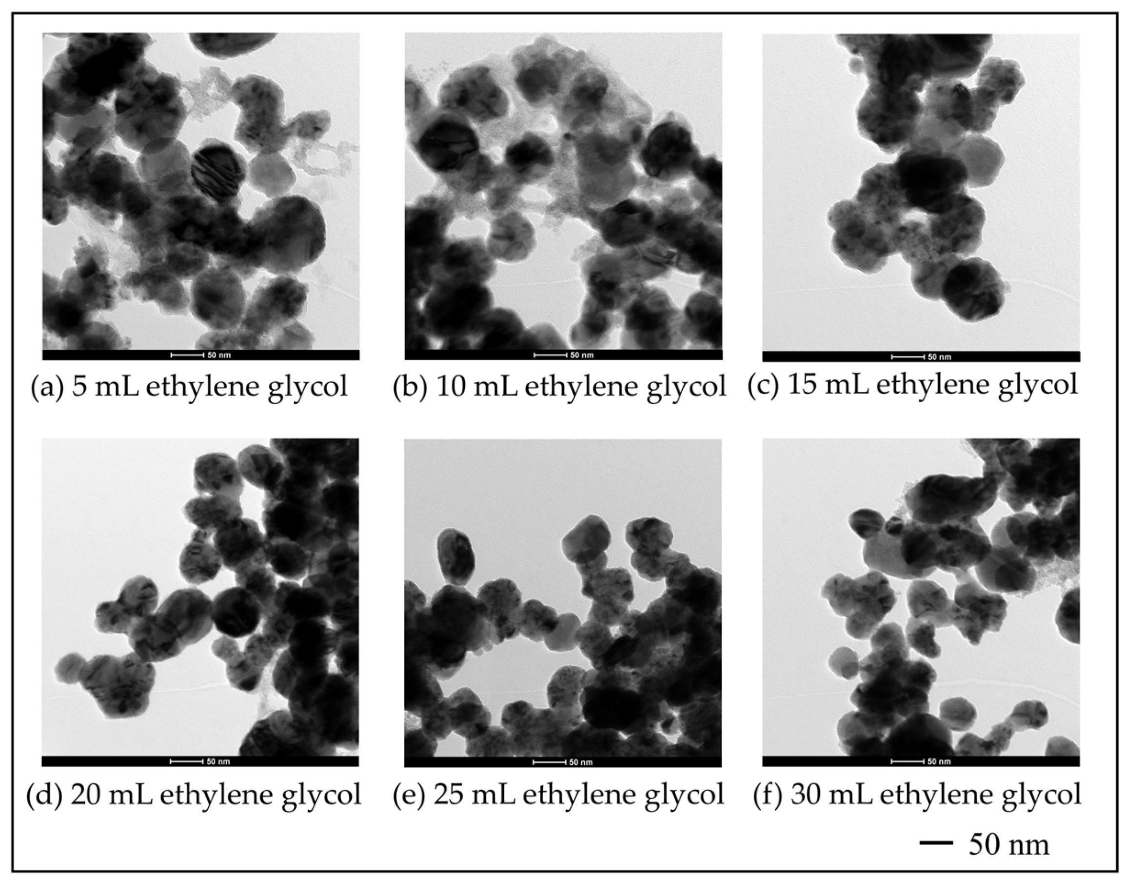 Recycling 10 00097 g009 Recycling 10 00097 g009