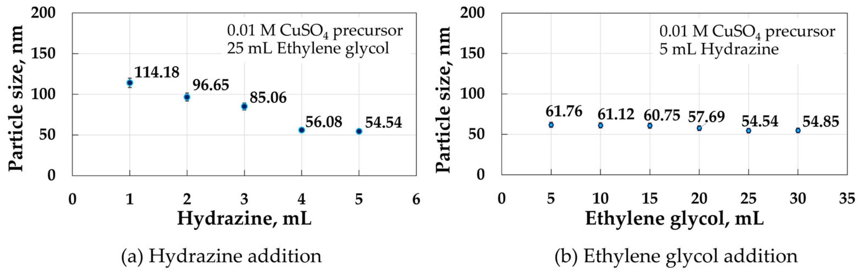 Recycling 10 00097 g010 Recycling 10 00097 g010