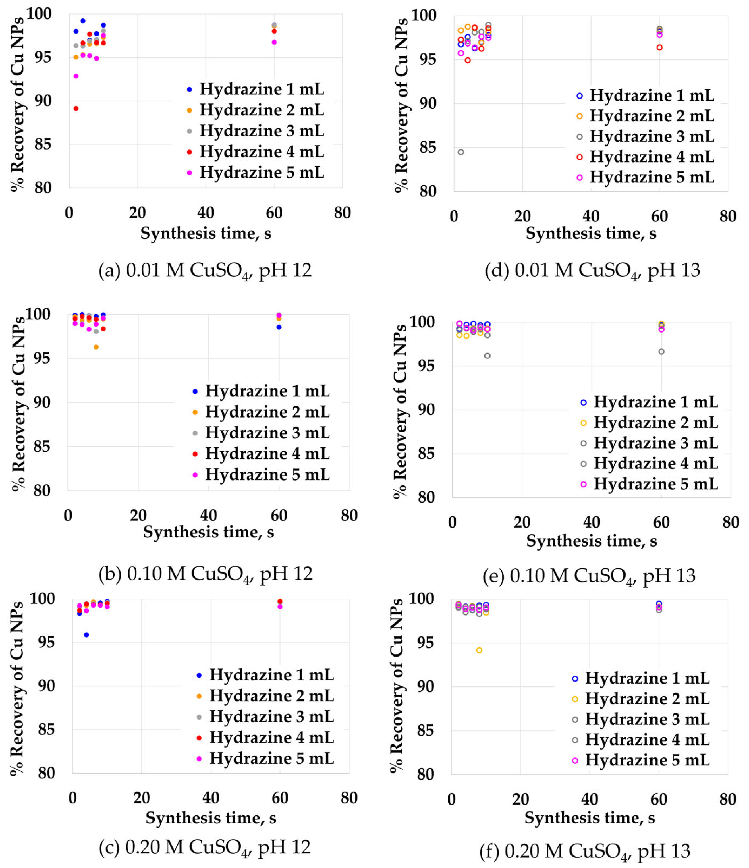 Recycling 10 00097 g012 Recycling 10 00097 g012