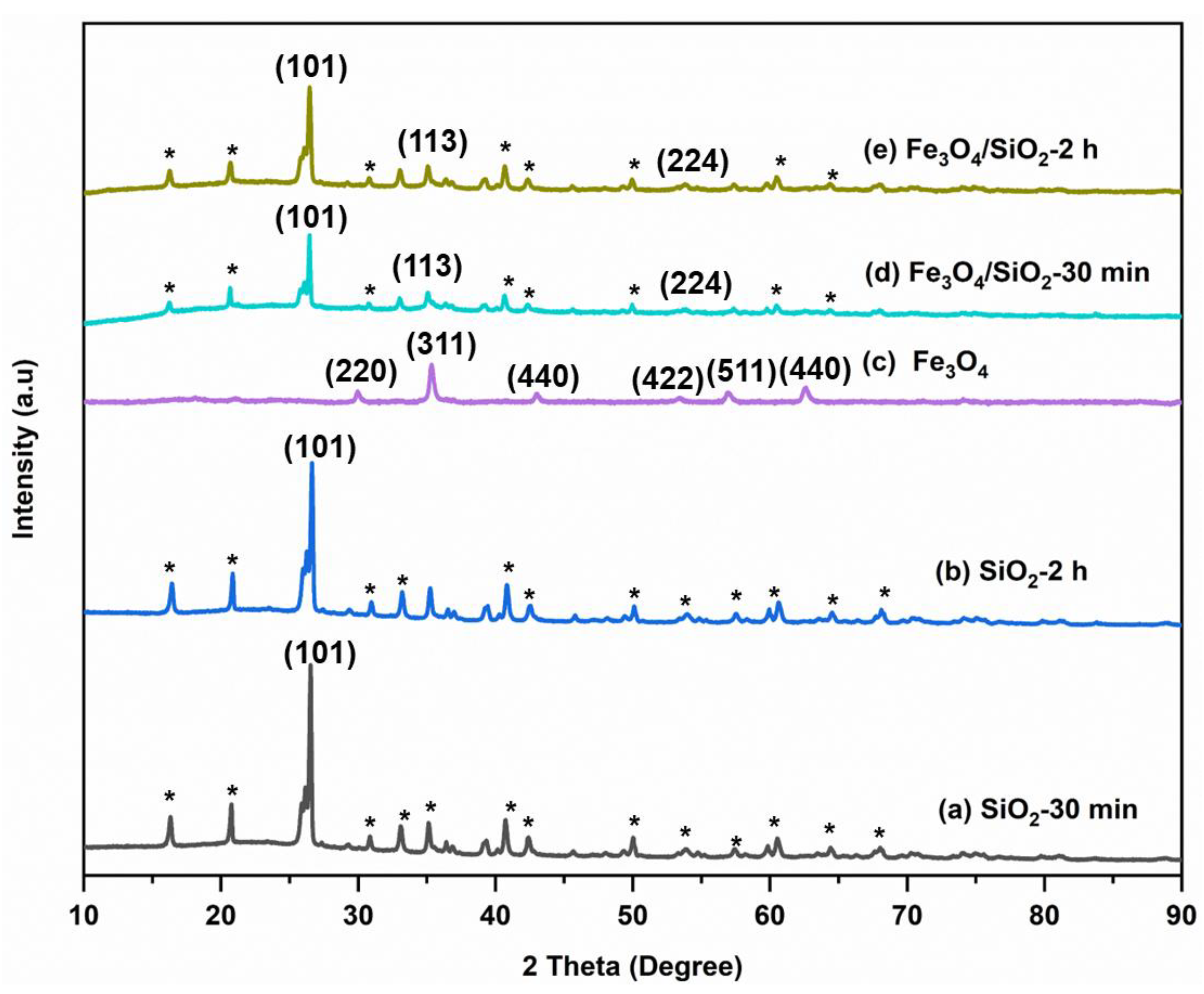 Recycling 10 00099 g002