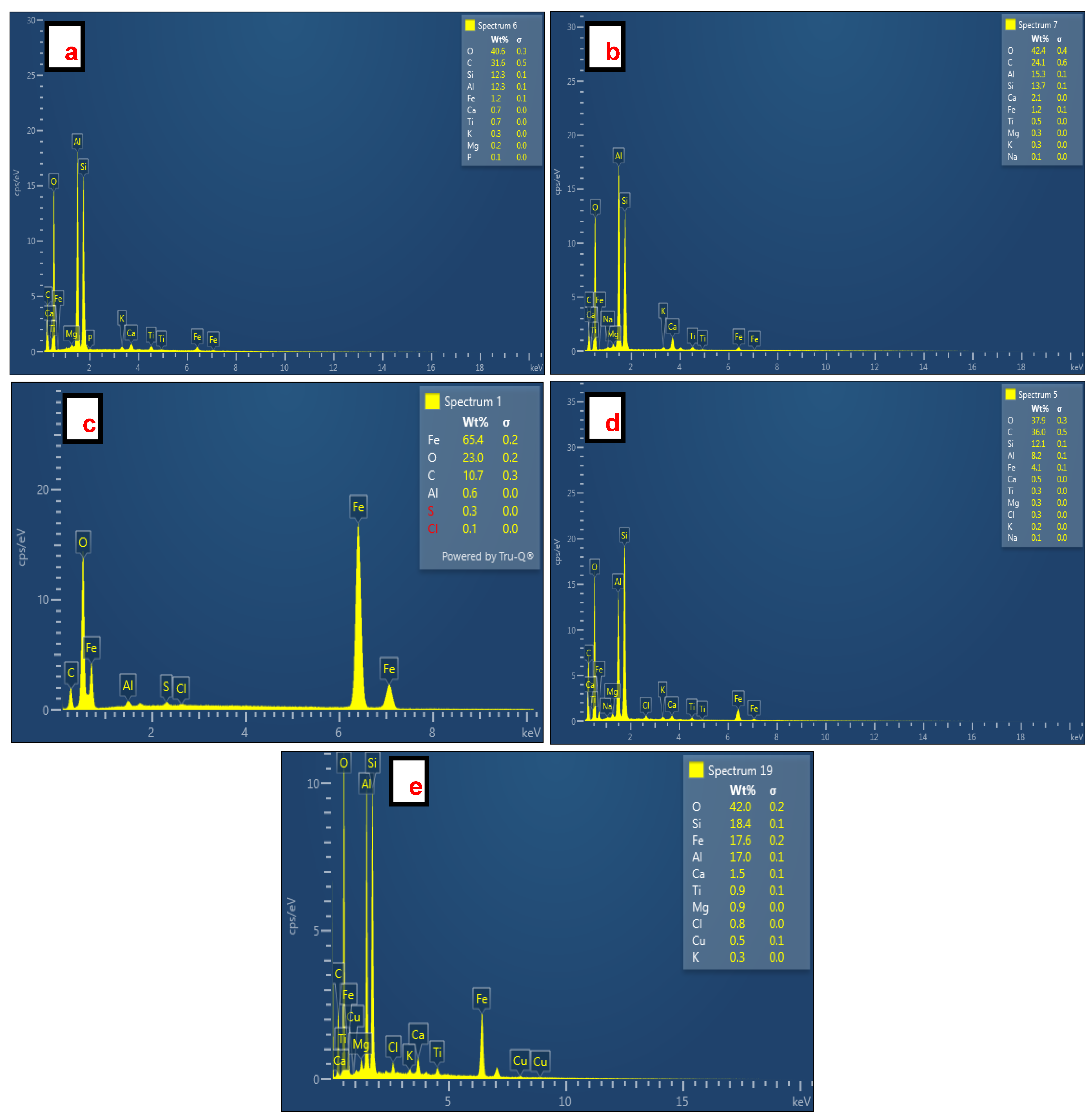 Recycling 10 00099 g004