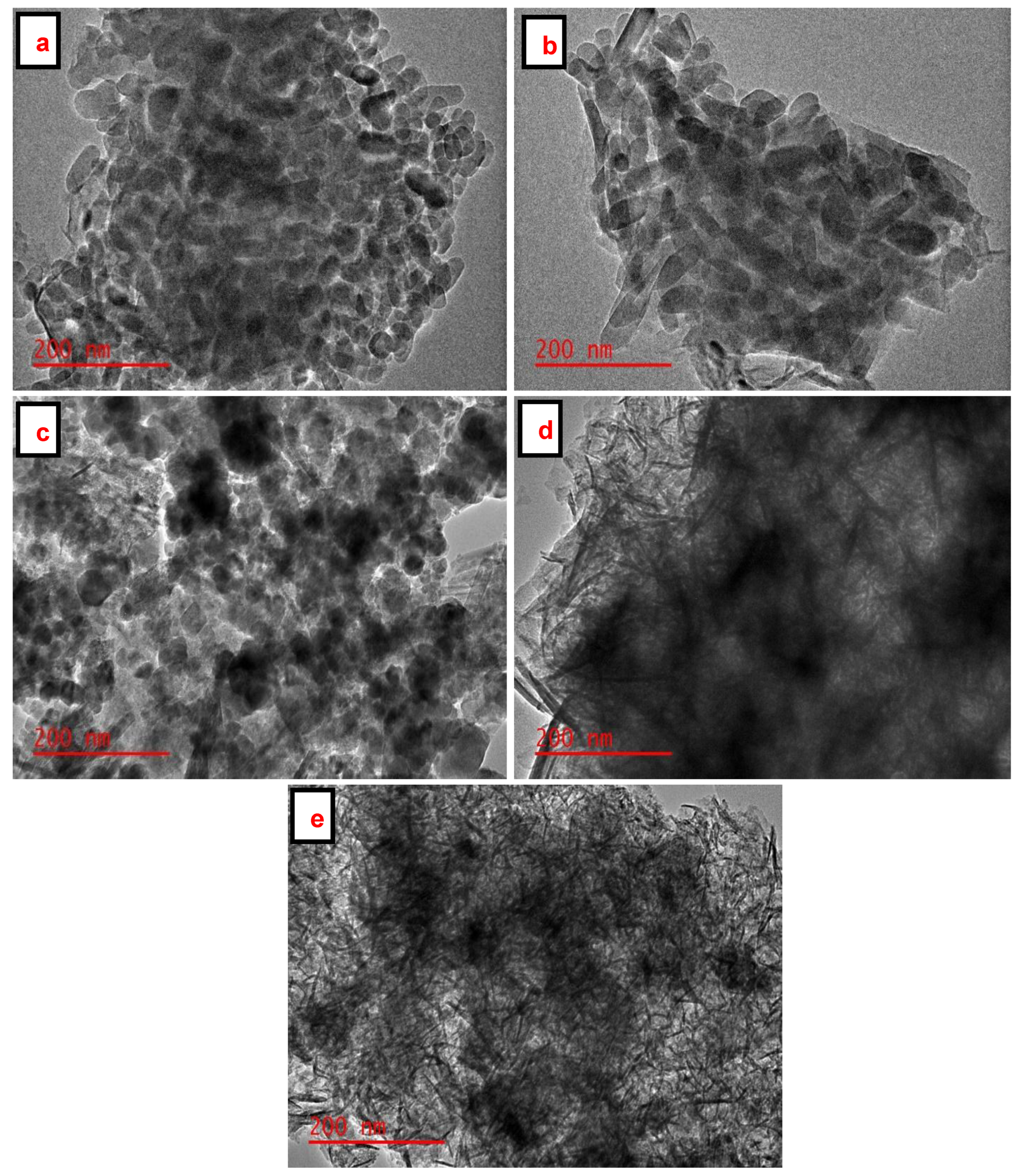 Recycling 10 00099 g005