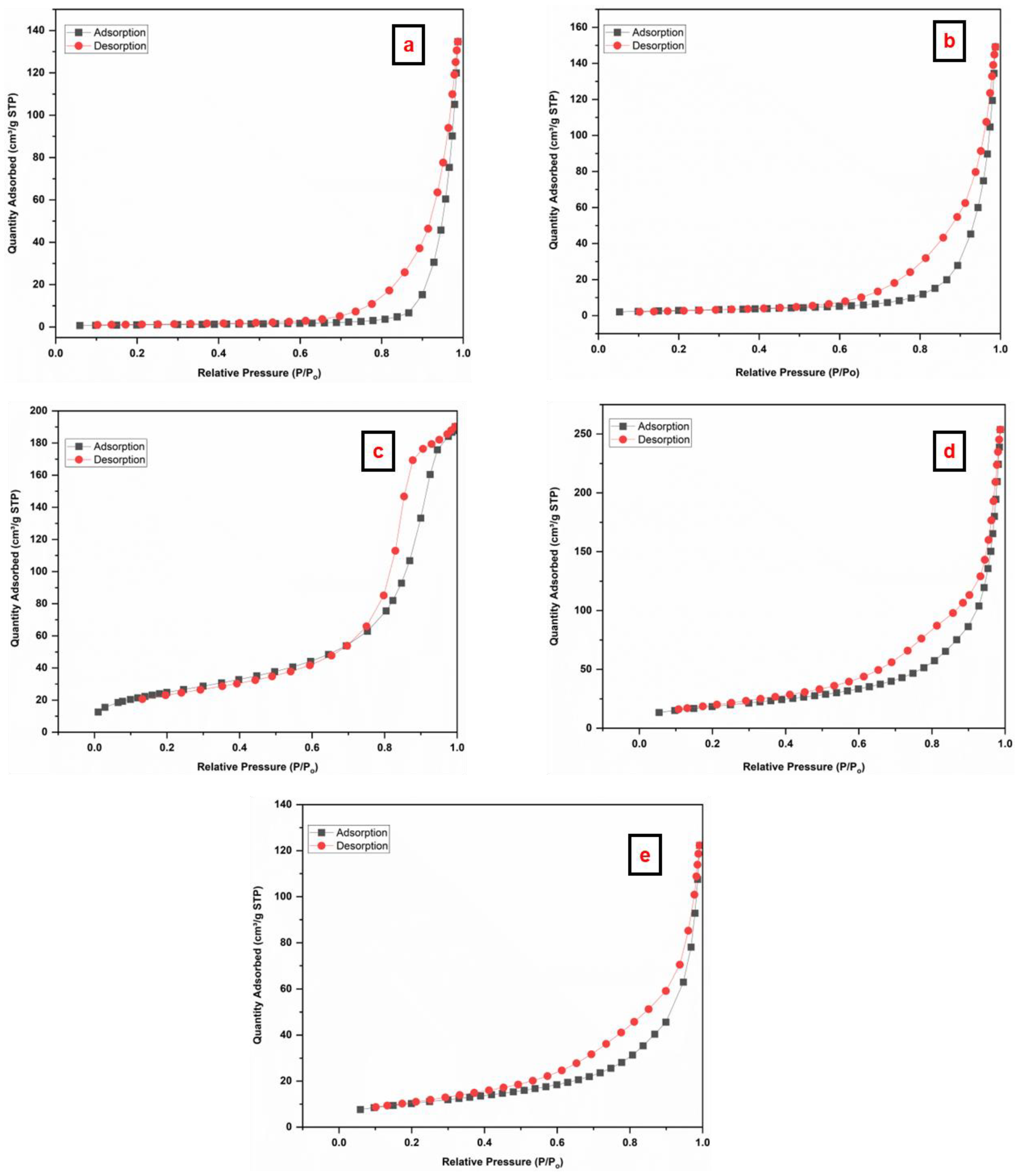 Recycling 10 00099 g006