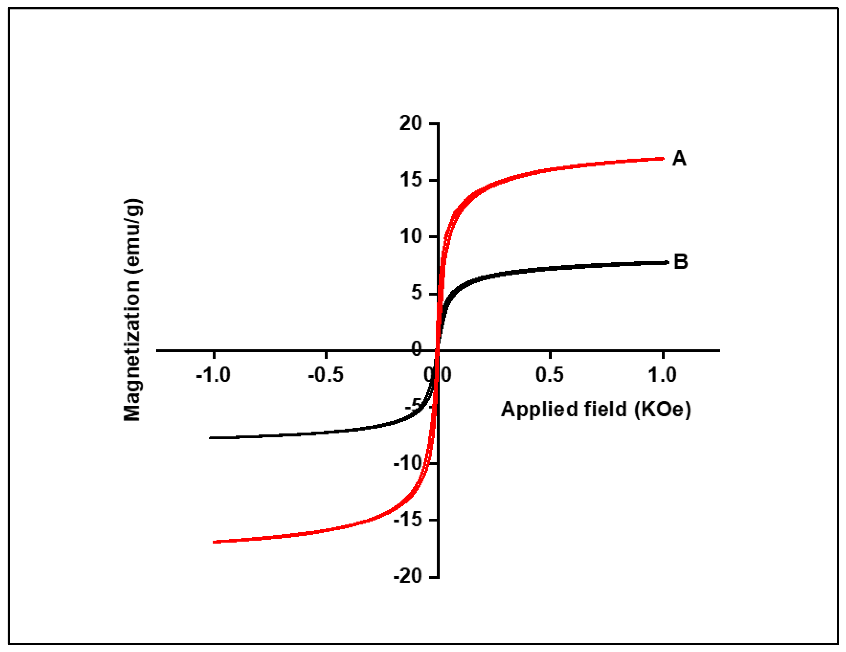 Recycling 10 00099 g007