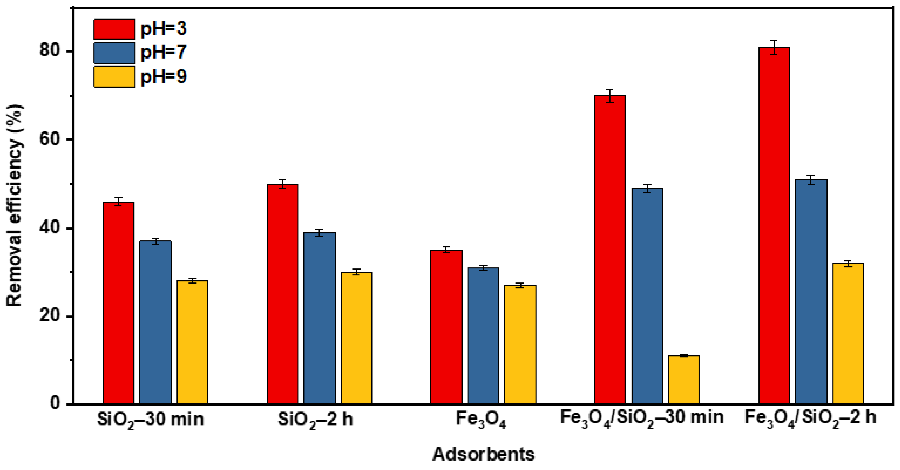 Recycling 10 00099 g008