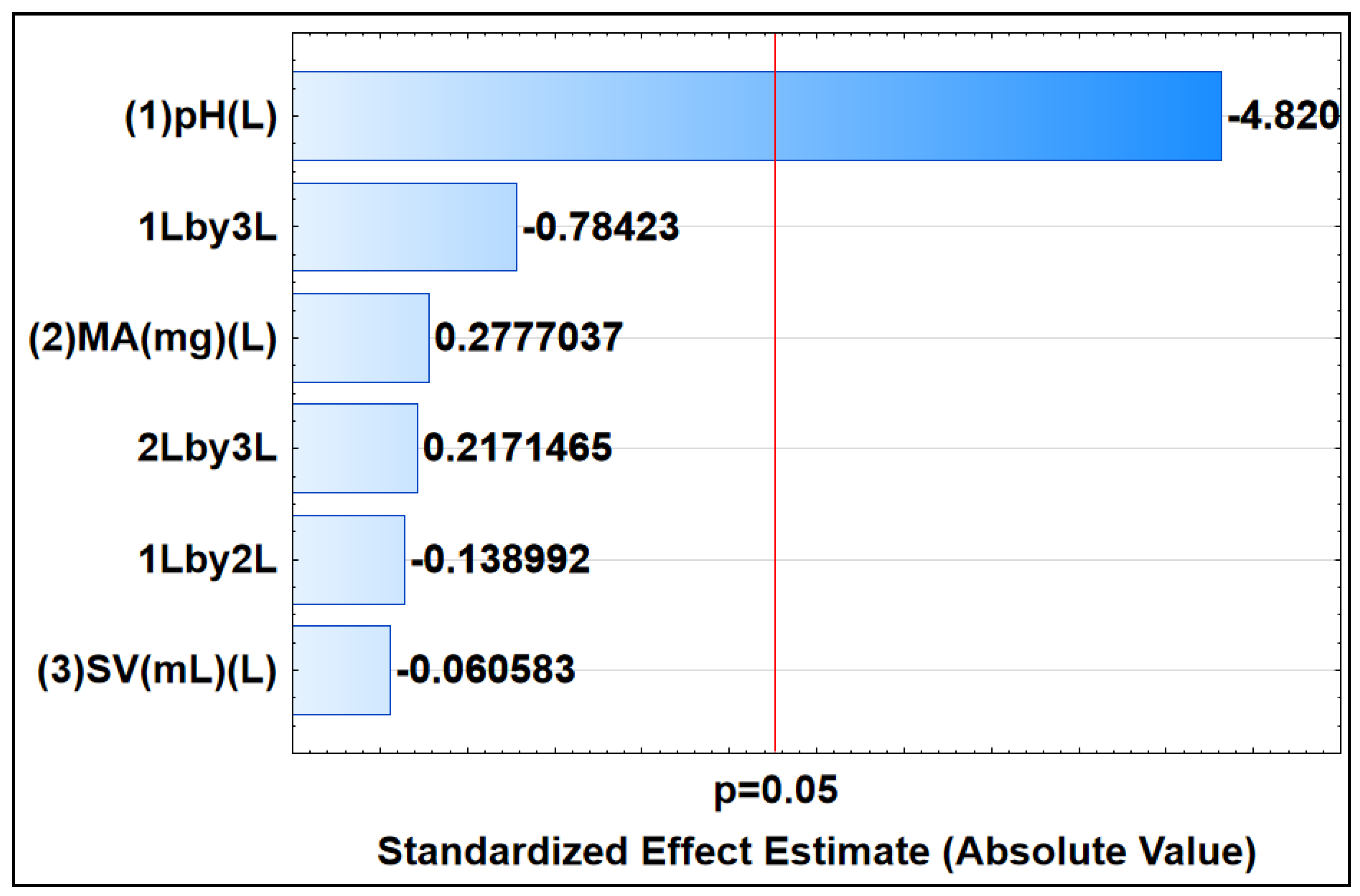 Recycling 10 00099 g009