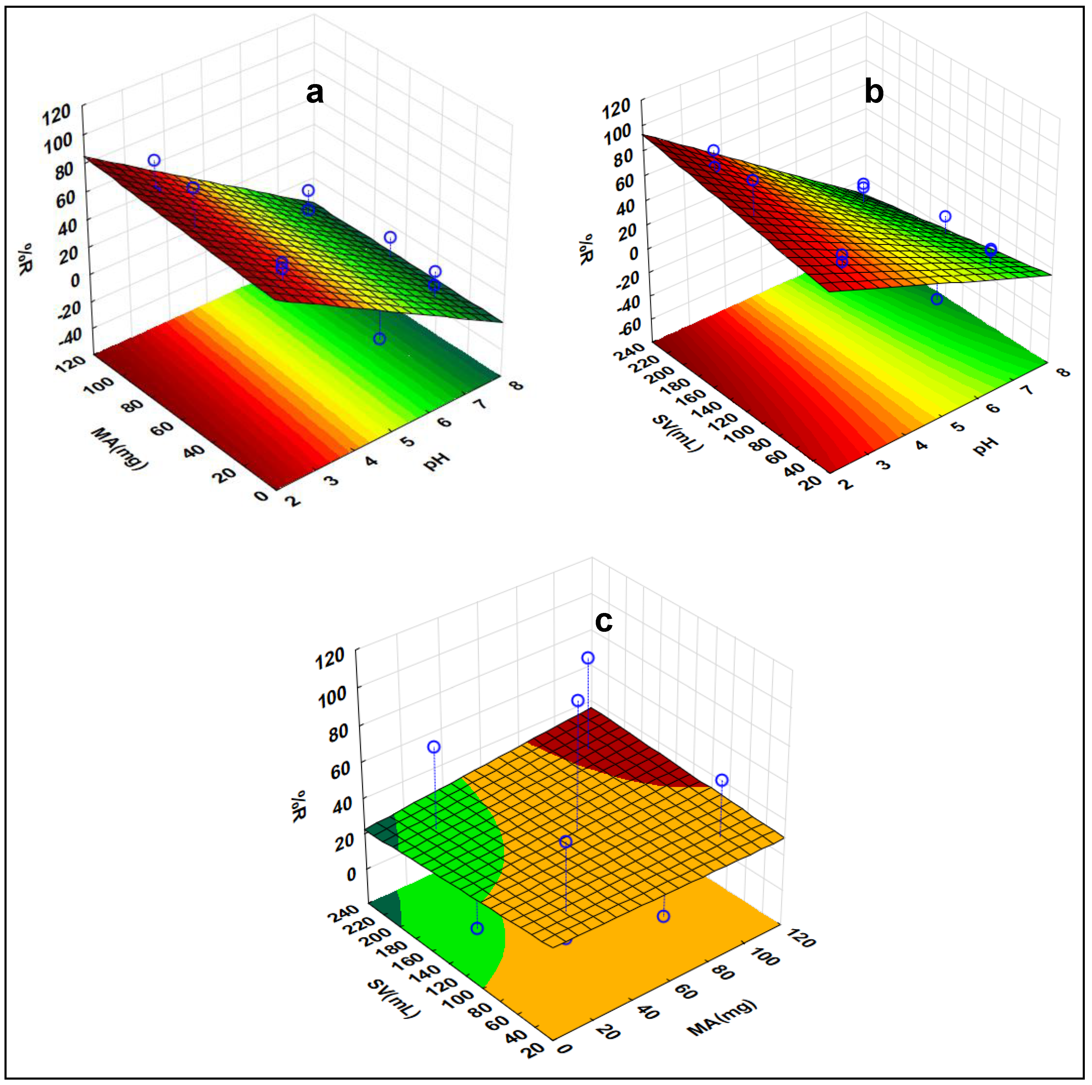 Recycling 10 00099 g010