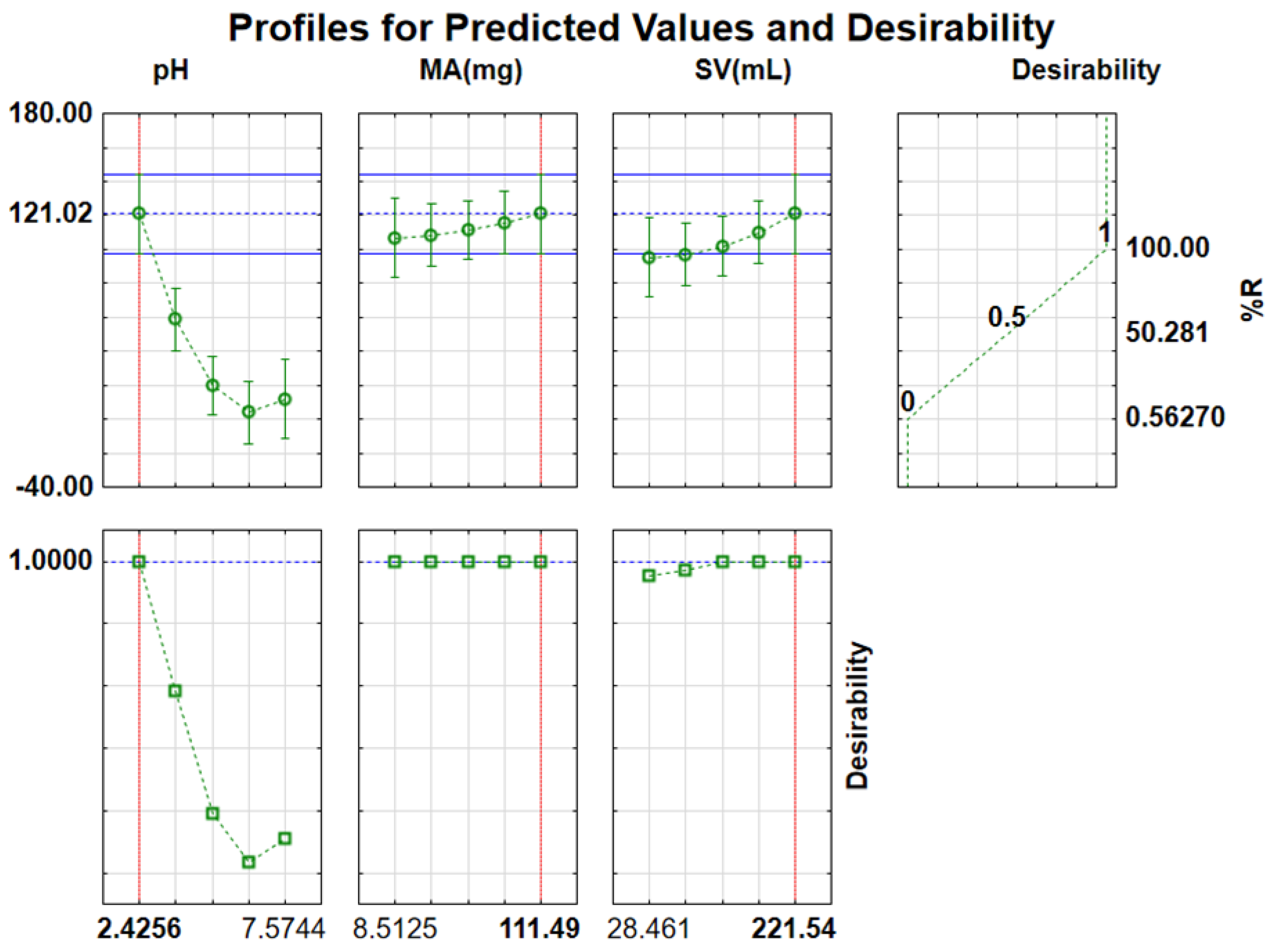 Recycling 10 00099 g011