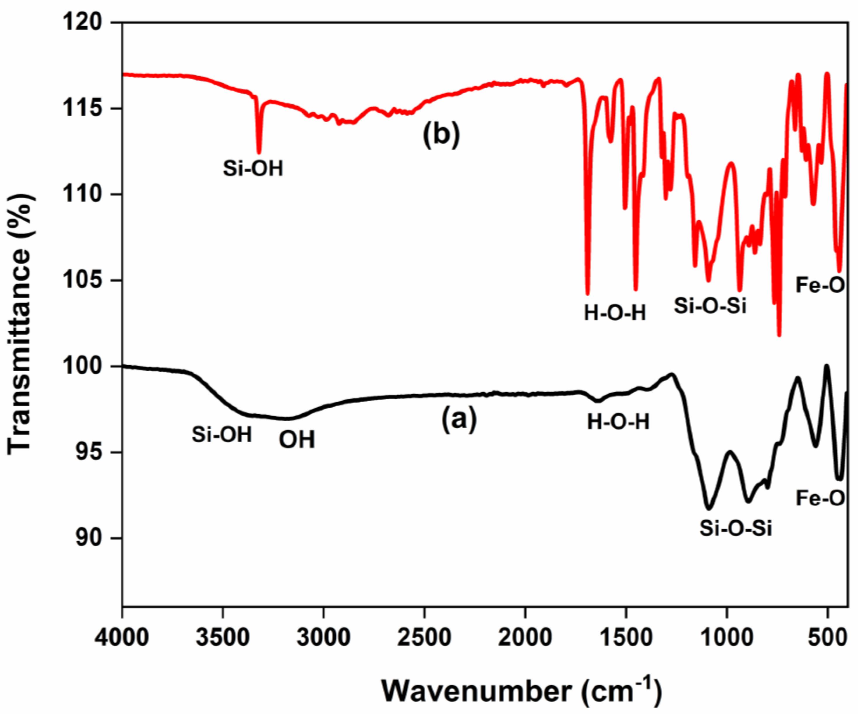 Recycling 10 00099 g012