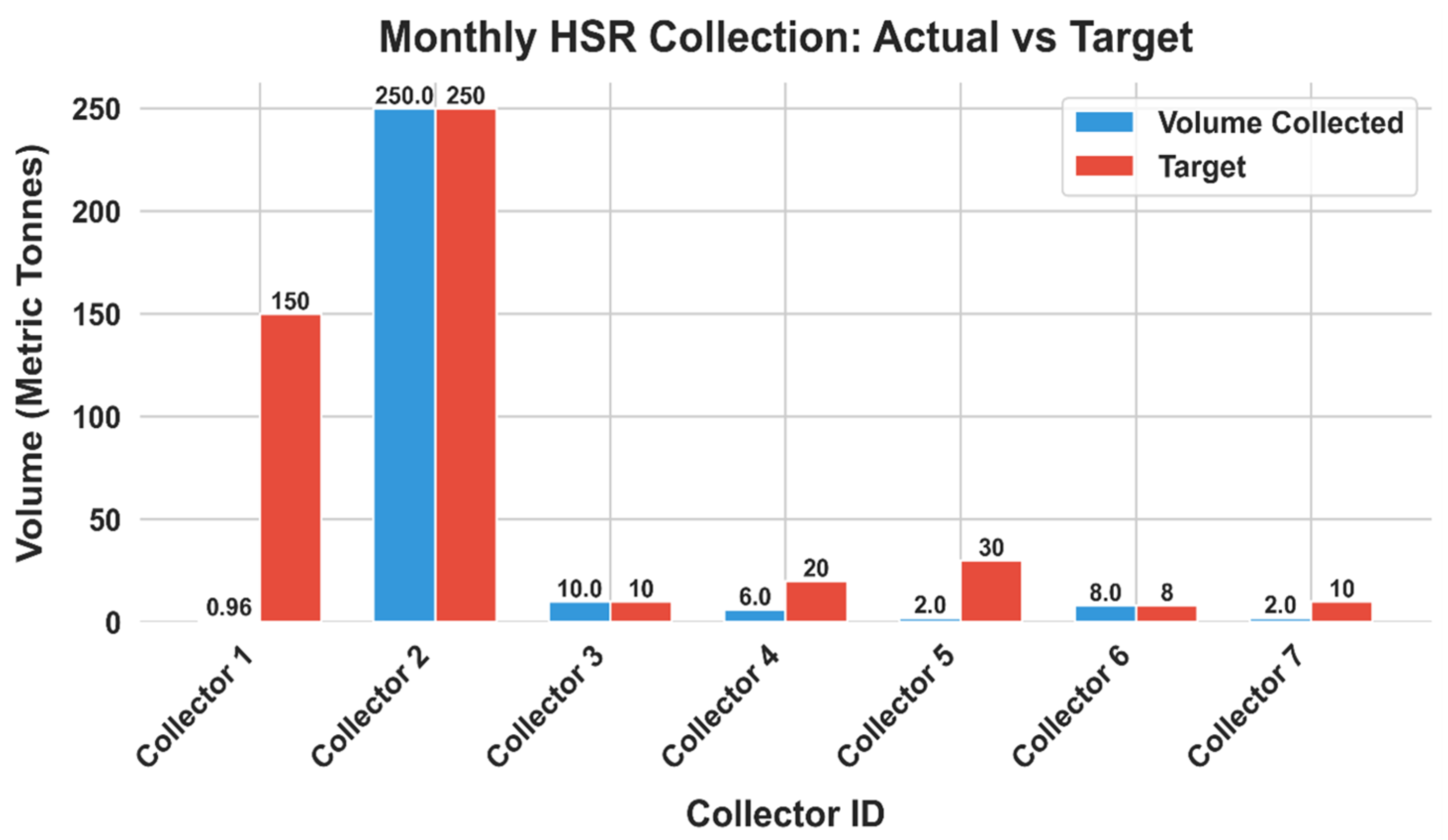 Recycling 10 00100 g002