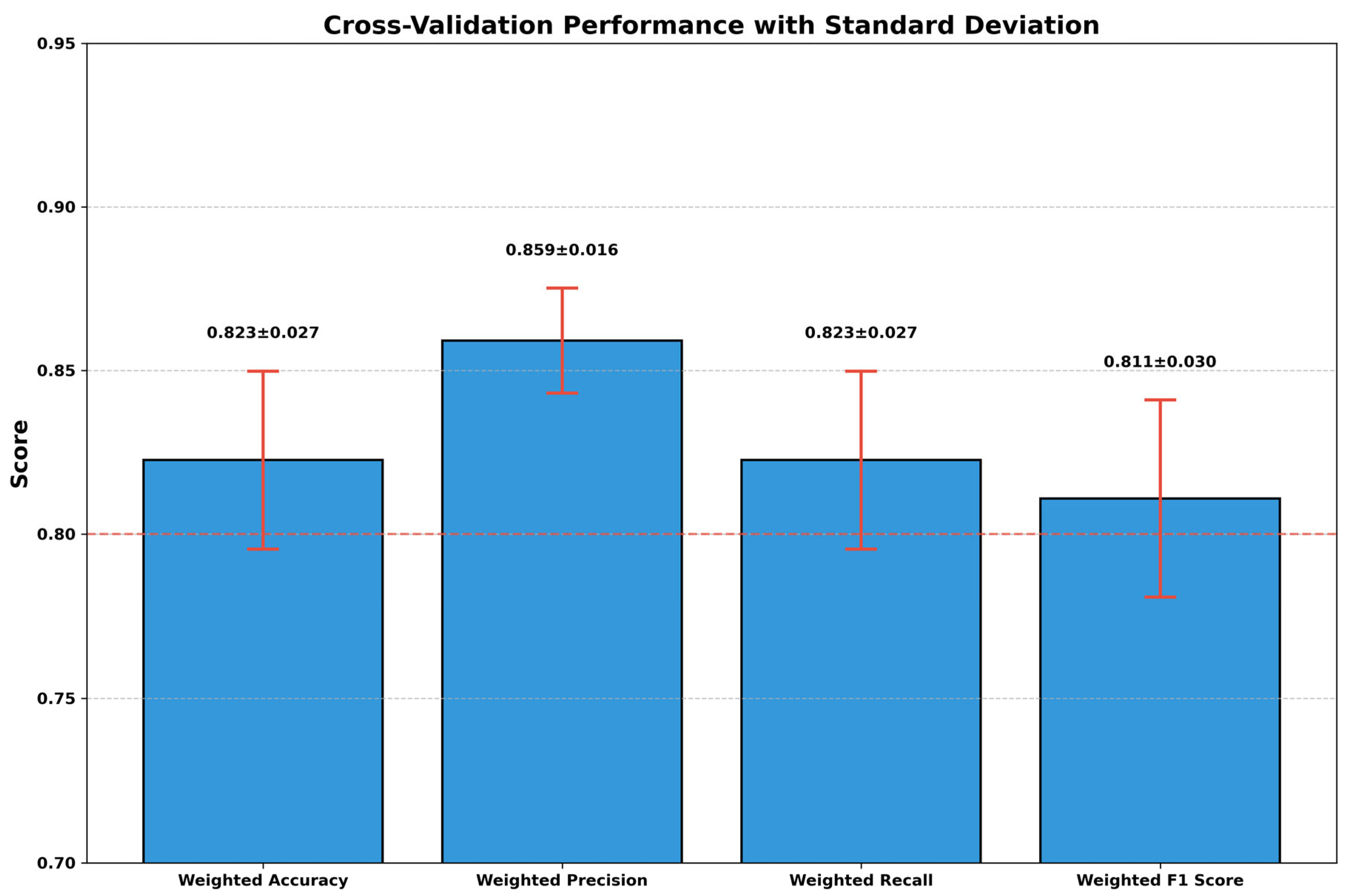 Recycling 10 00100 g005