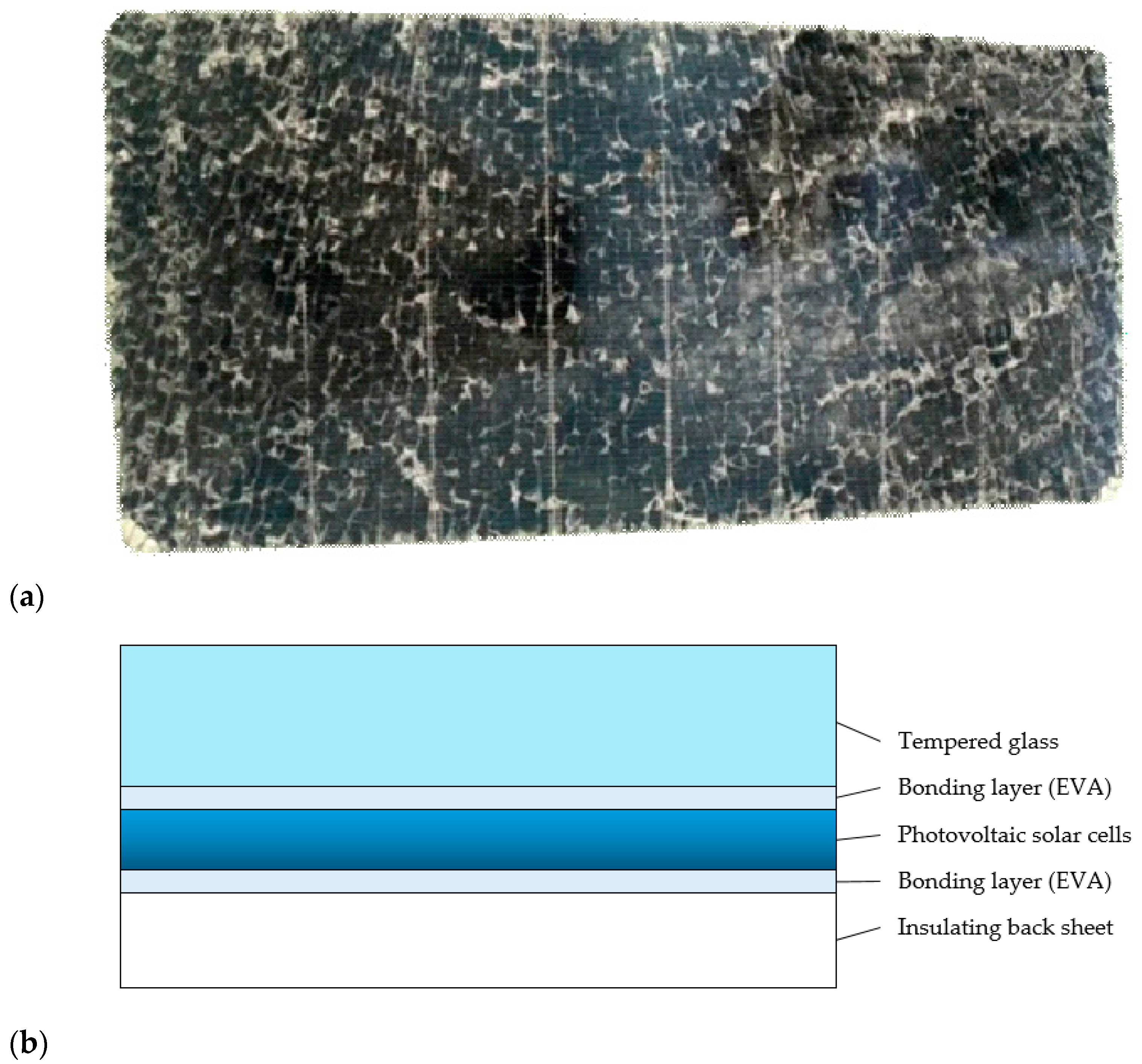 Recycling 10 00104 g008