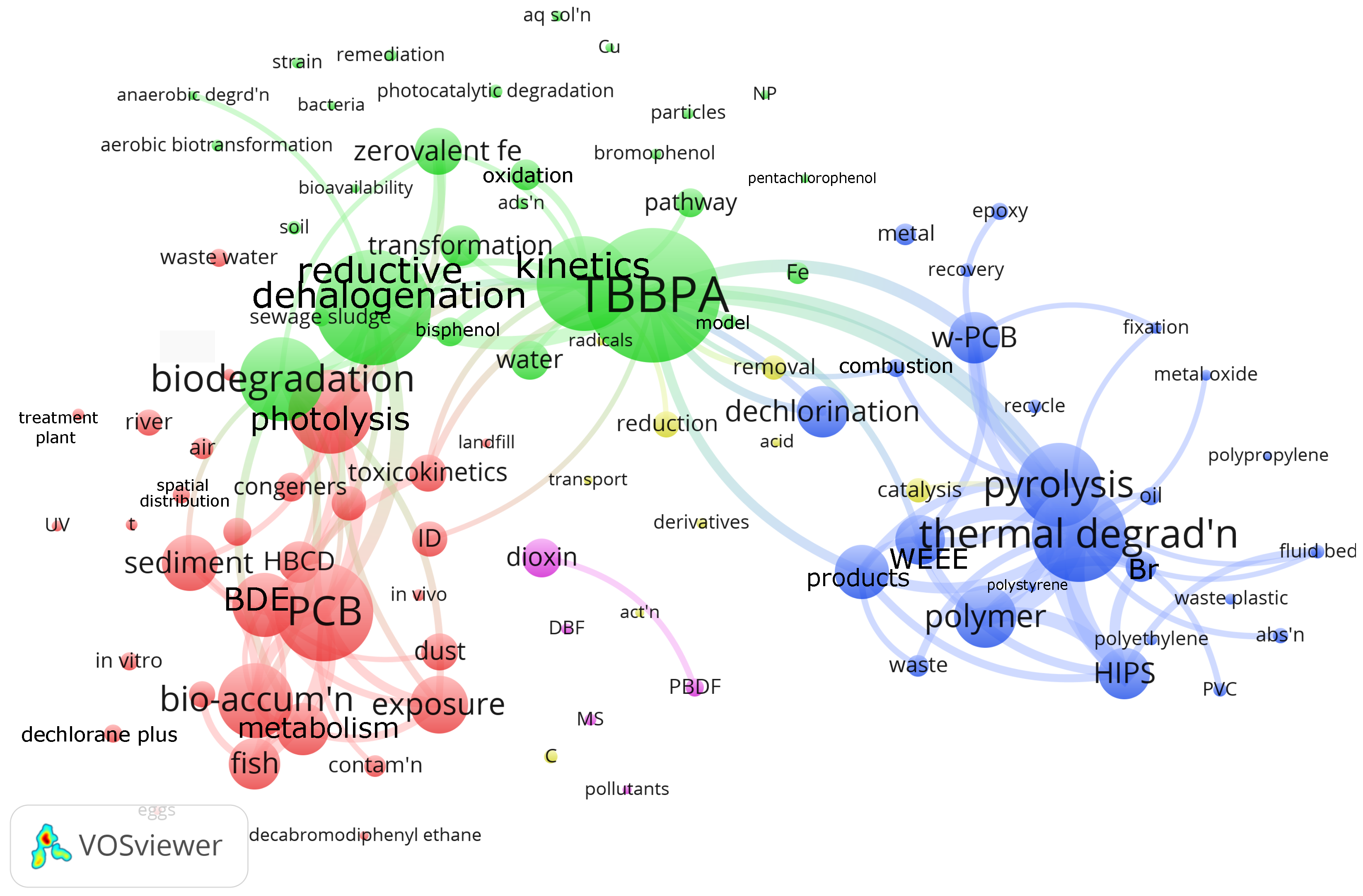 Recycling 10 00105 g002