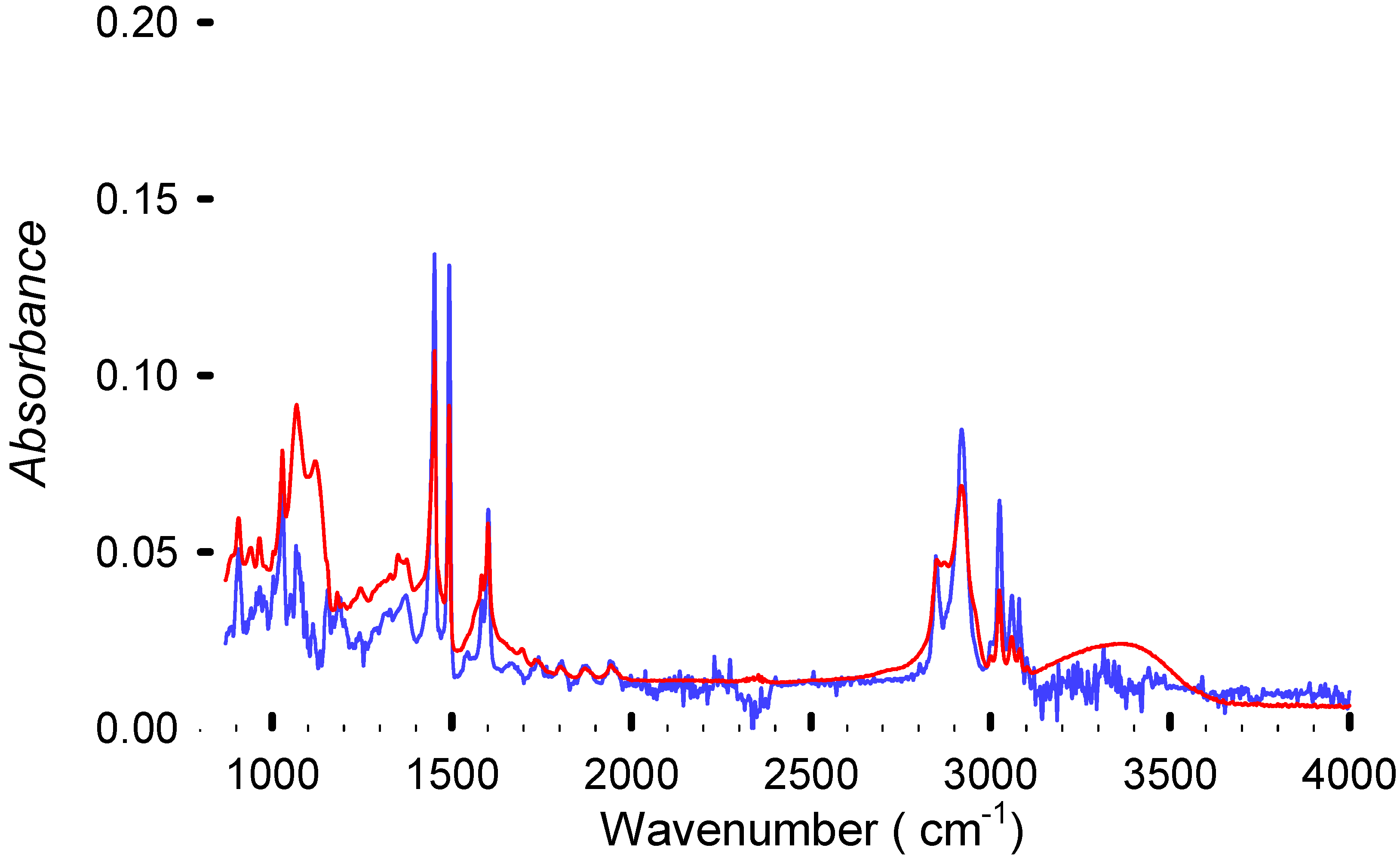 Recycling 10 00105 g007
