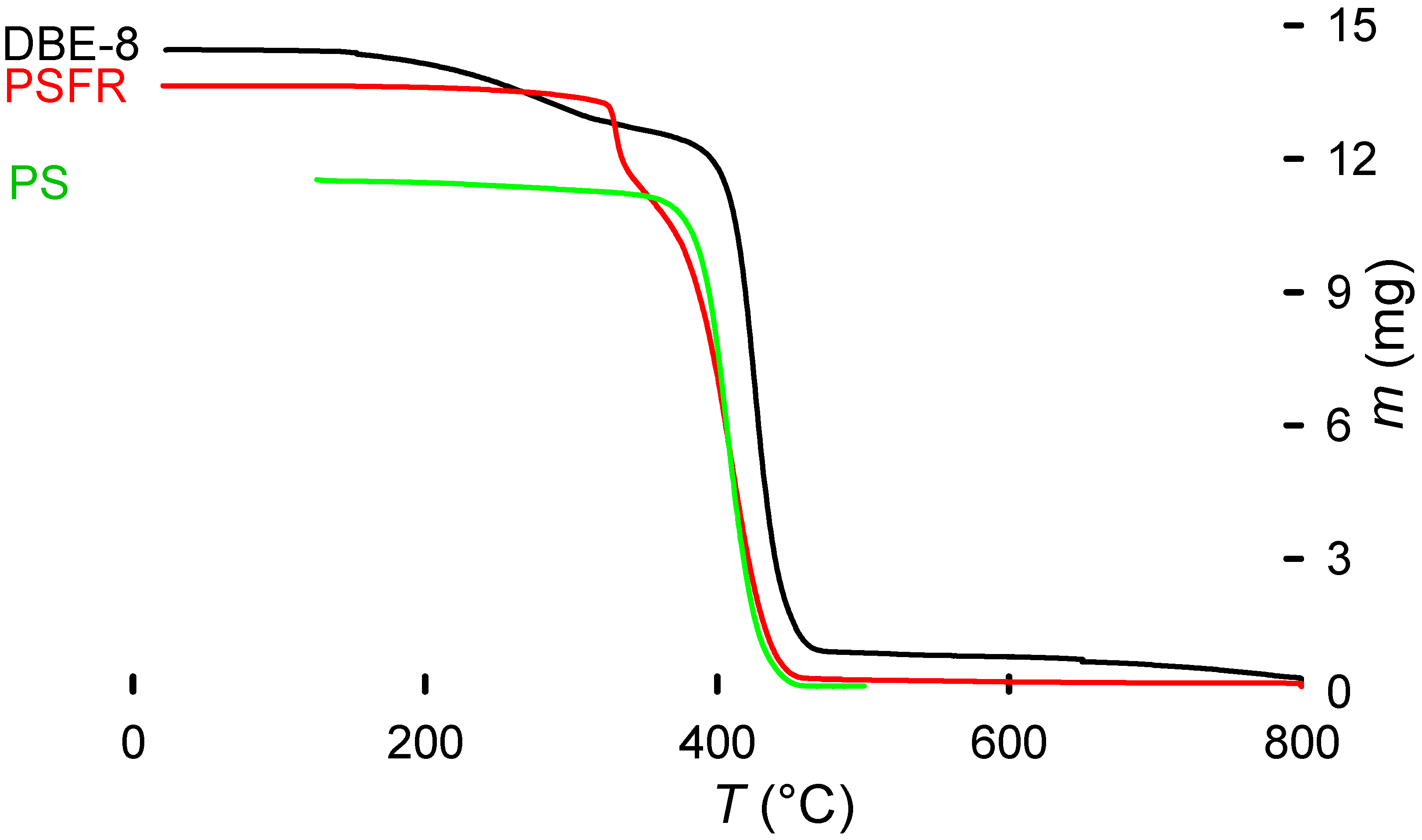 Recycling 10 00105 g009