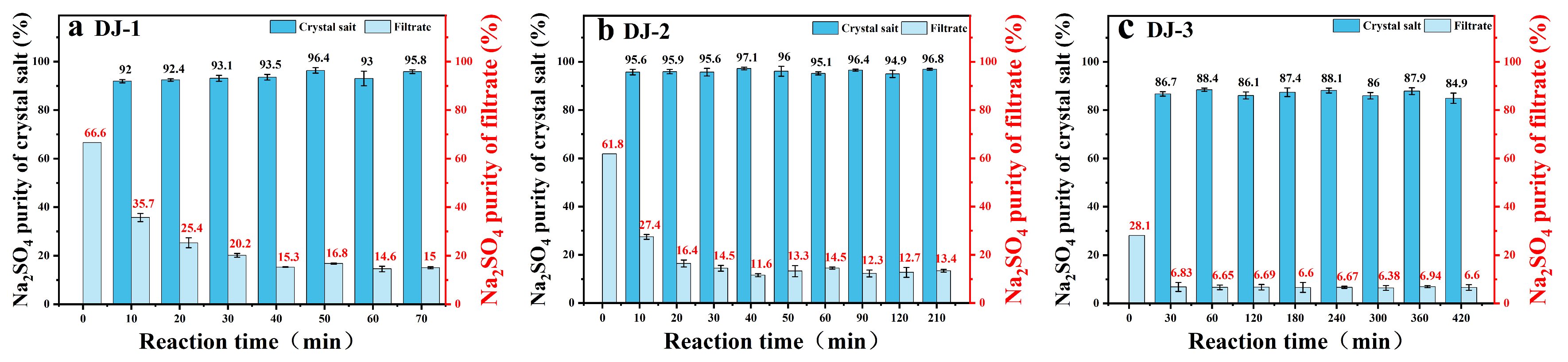 Recycling 10 00106 g002