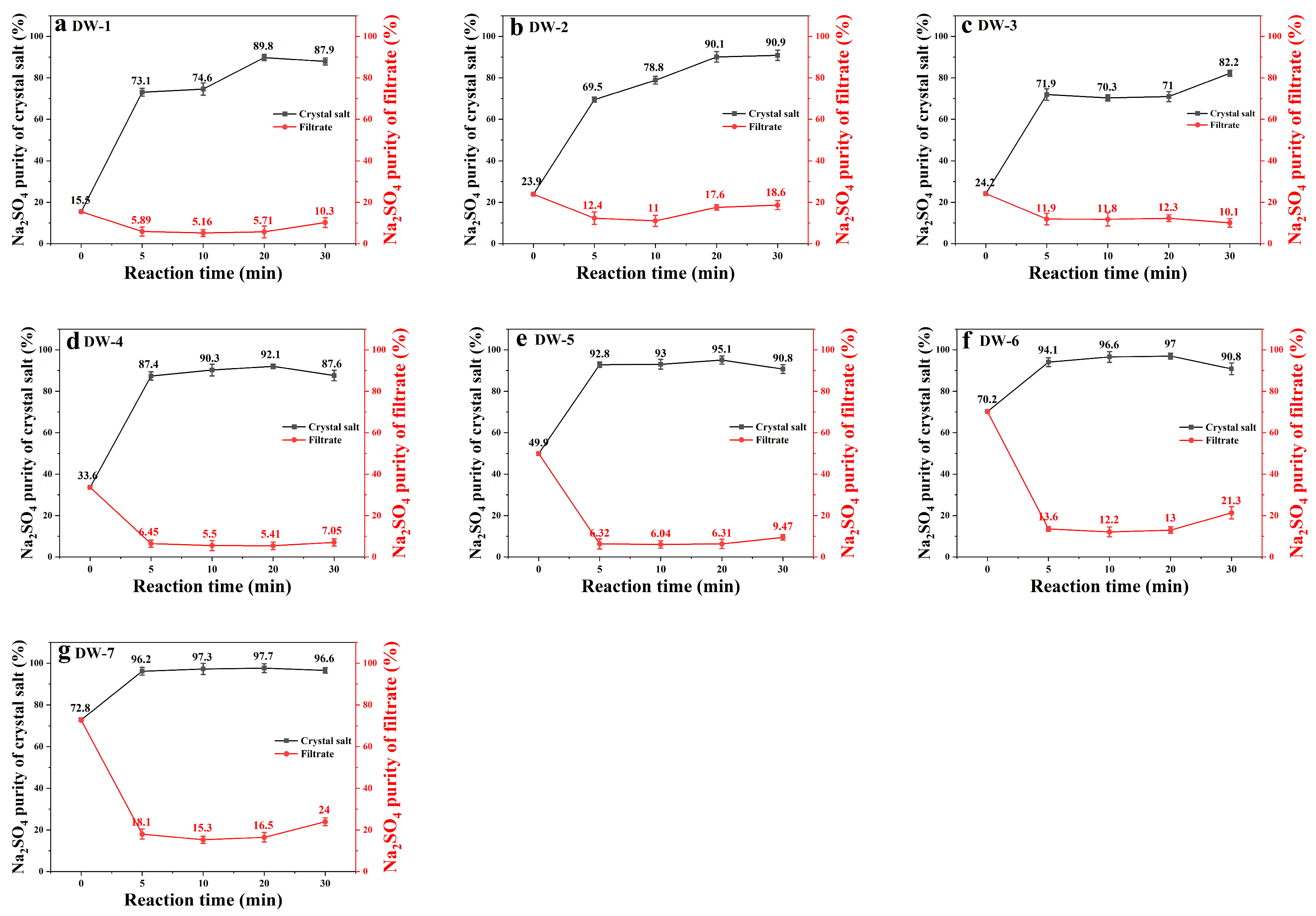Recycling 10 00106 g003